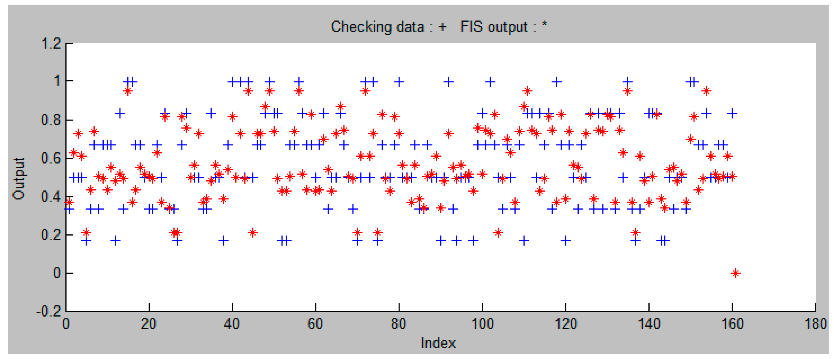 Sustainability 12 00838 g010