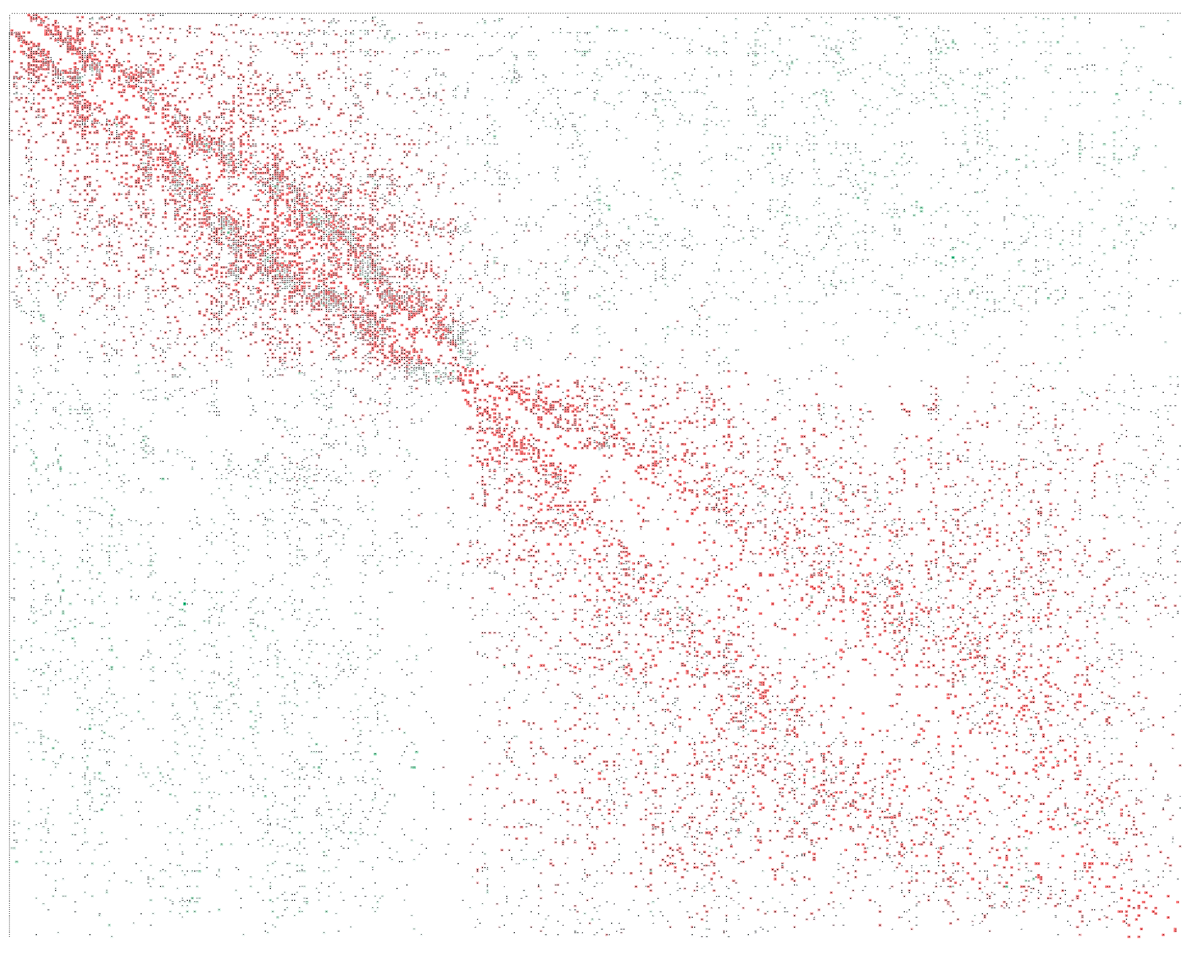 Sustainability 12 00838 g017