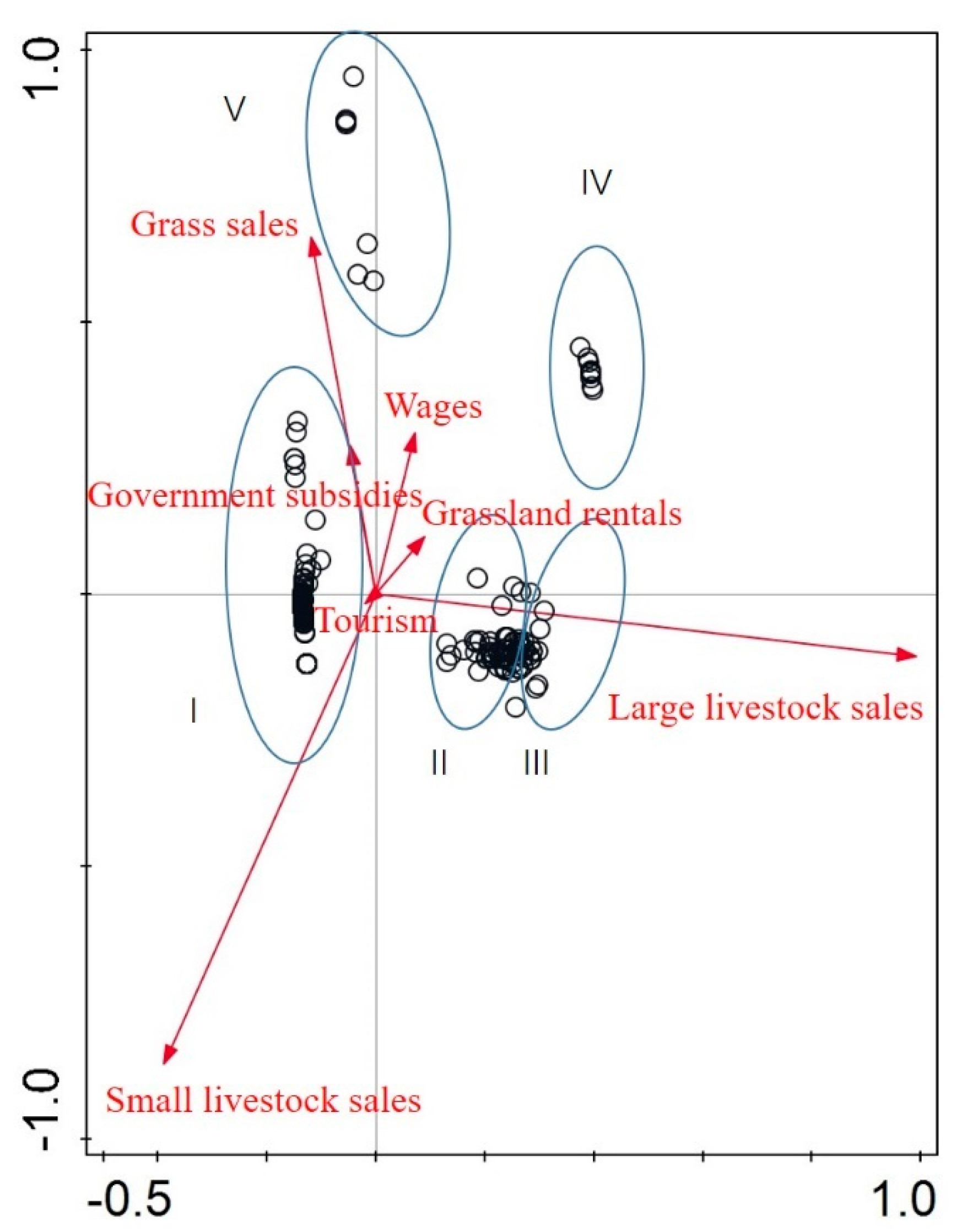 Sustainability 12 00839 g002 Sustainability 12 00839 g002