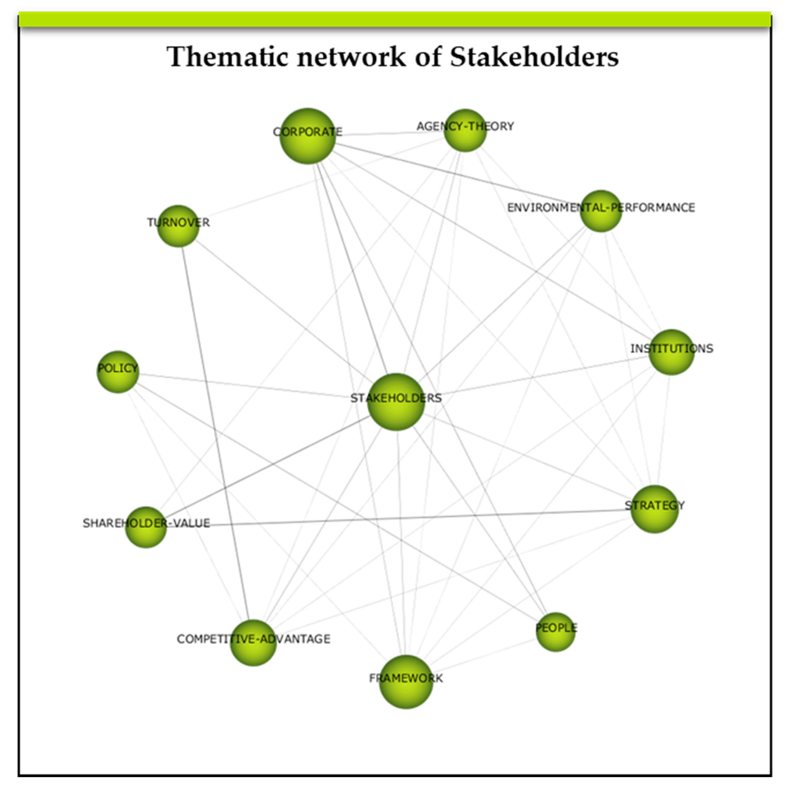 Sustainability 12 00841 g009