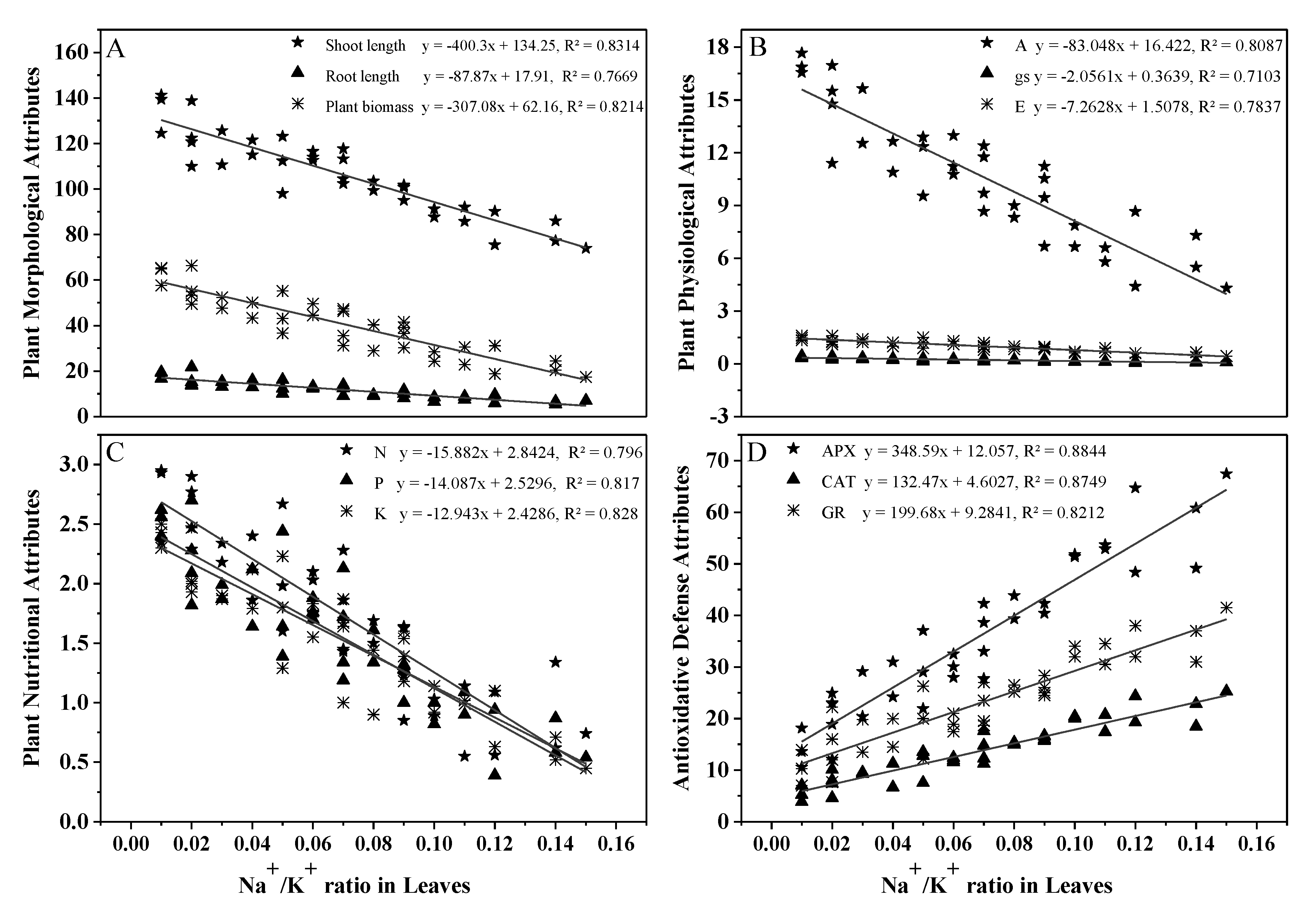 Sustainability 12 00846 g003 Sustainability 12 00846 g003