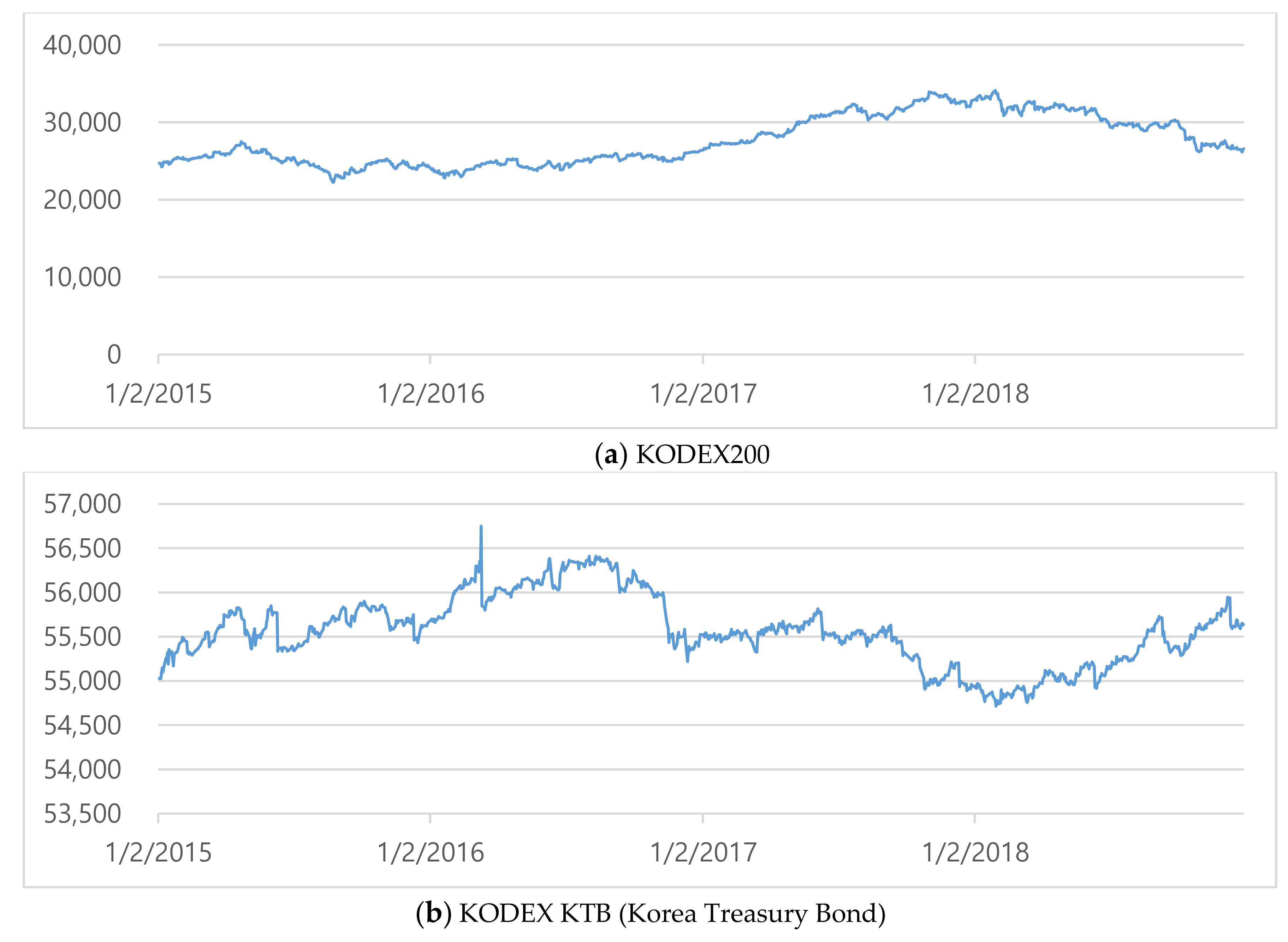 Sustainability 12 00849 g003a Sustainability 12 00849 g003a