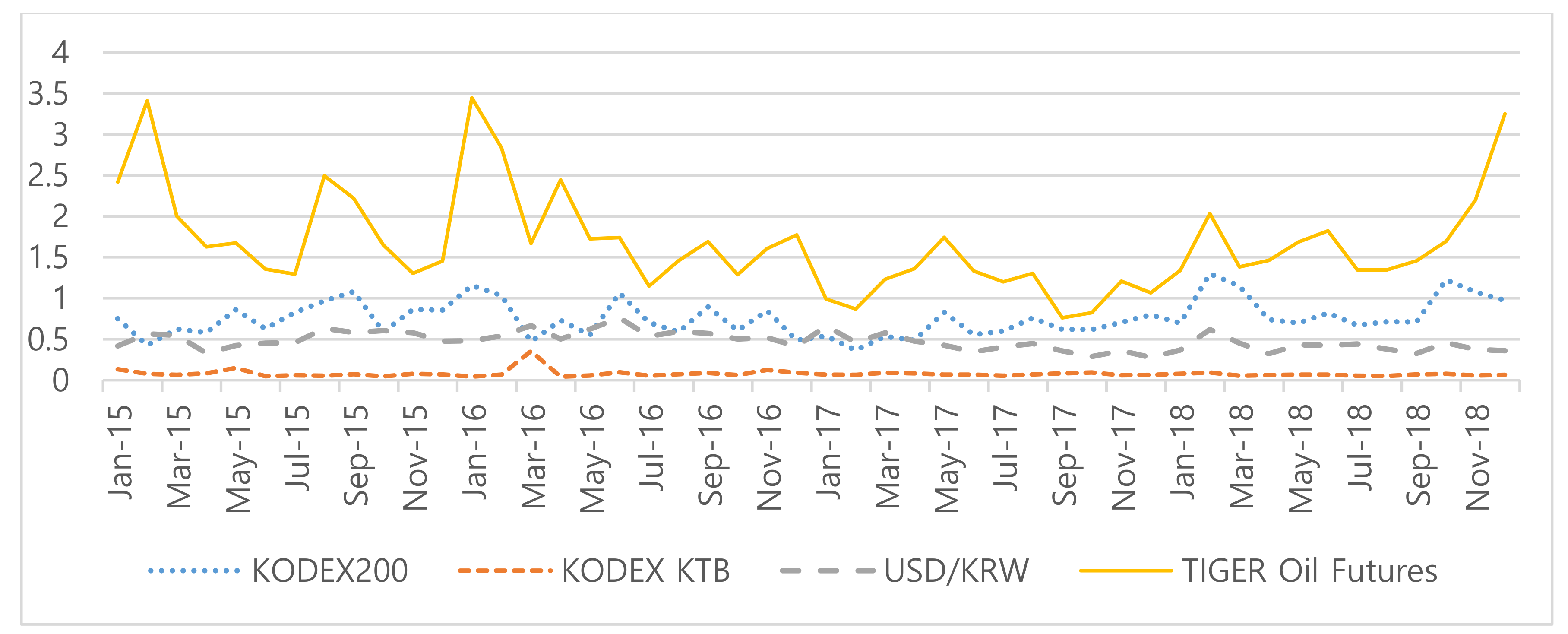 Sustainability 12 00849 g004 Sustainability 12 00849 g004