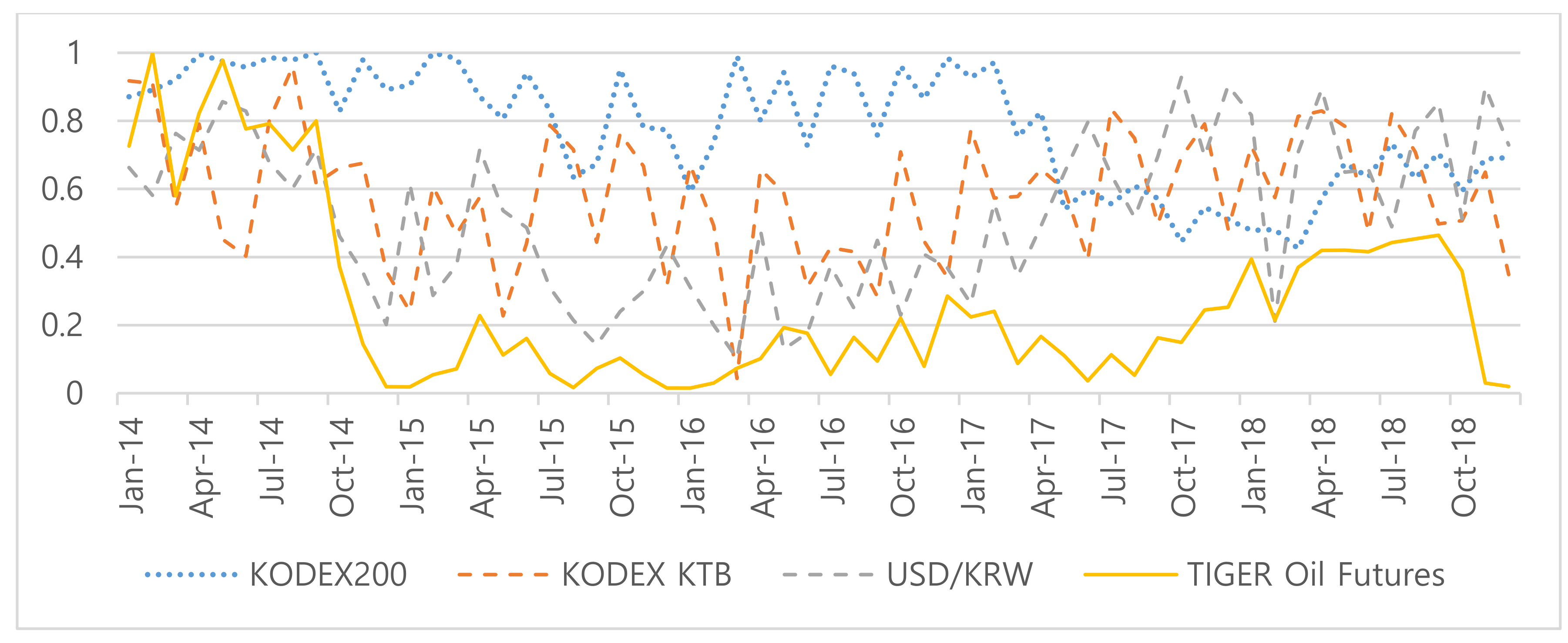 Sustainability 12 00849 g005 Sustainability 12 00849 g005