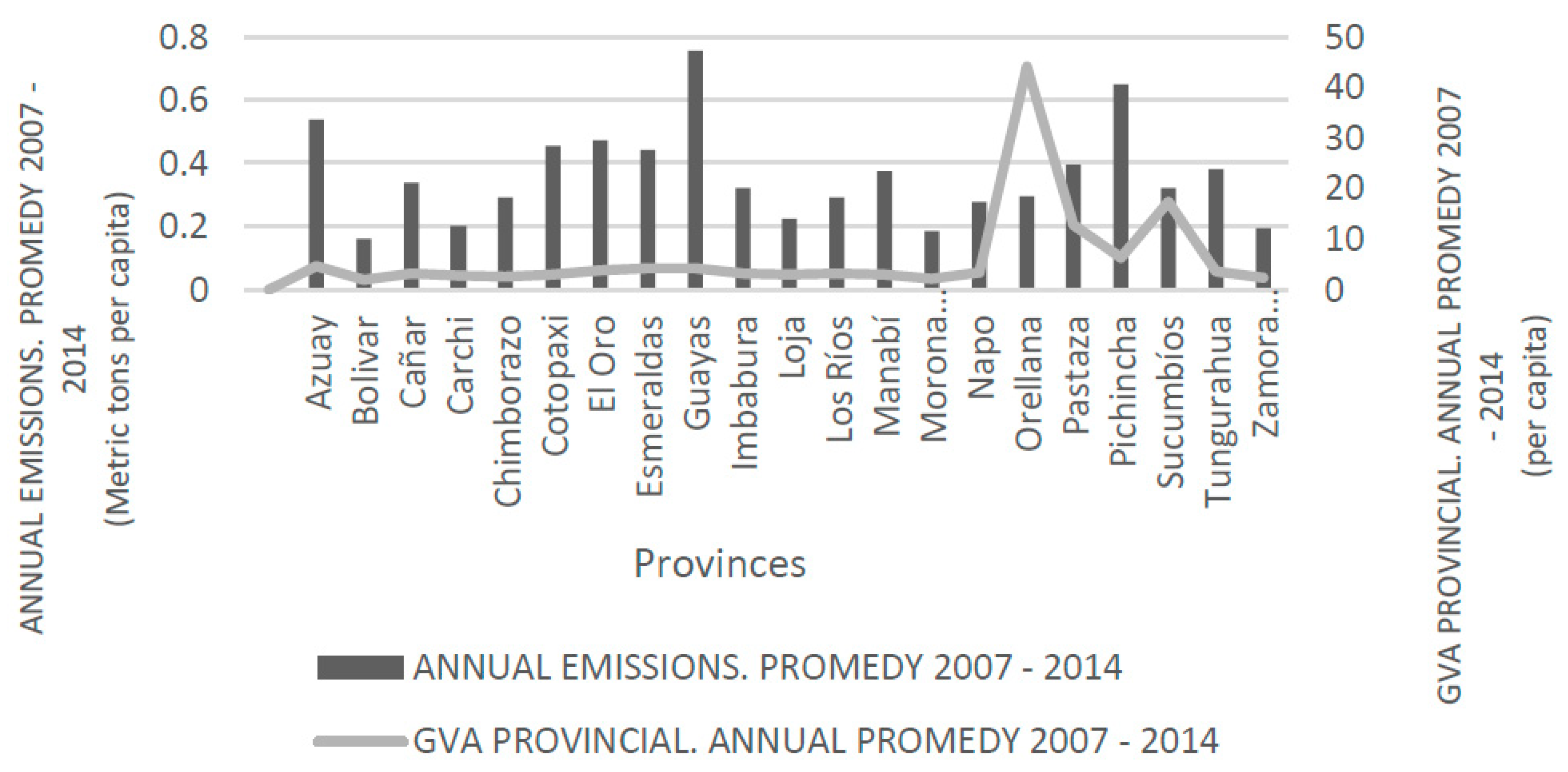 Sustainability 12 00853 g002