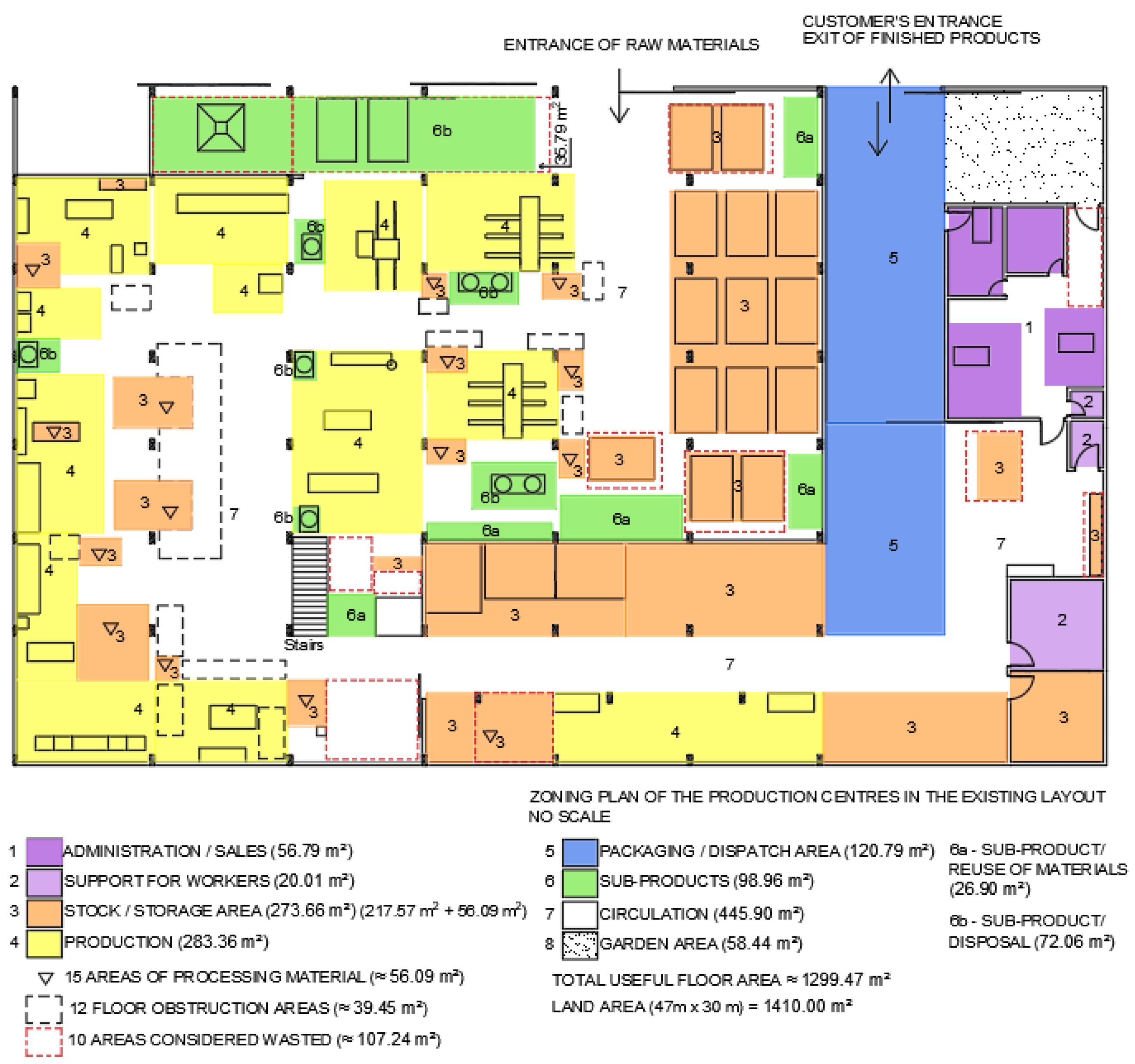 Sustainability 12 00863 g002