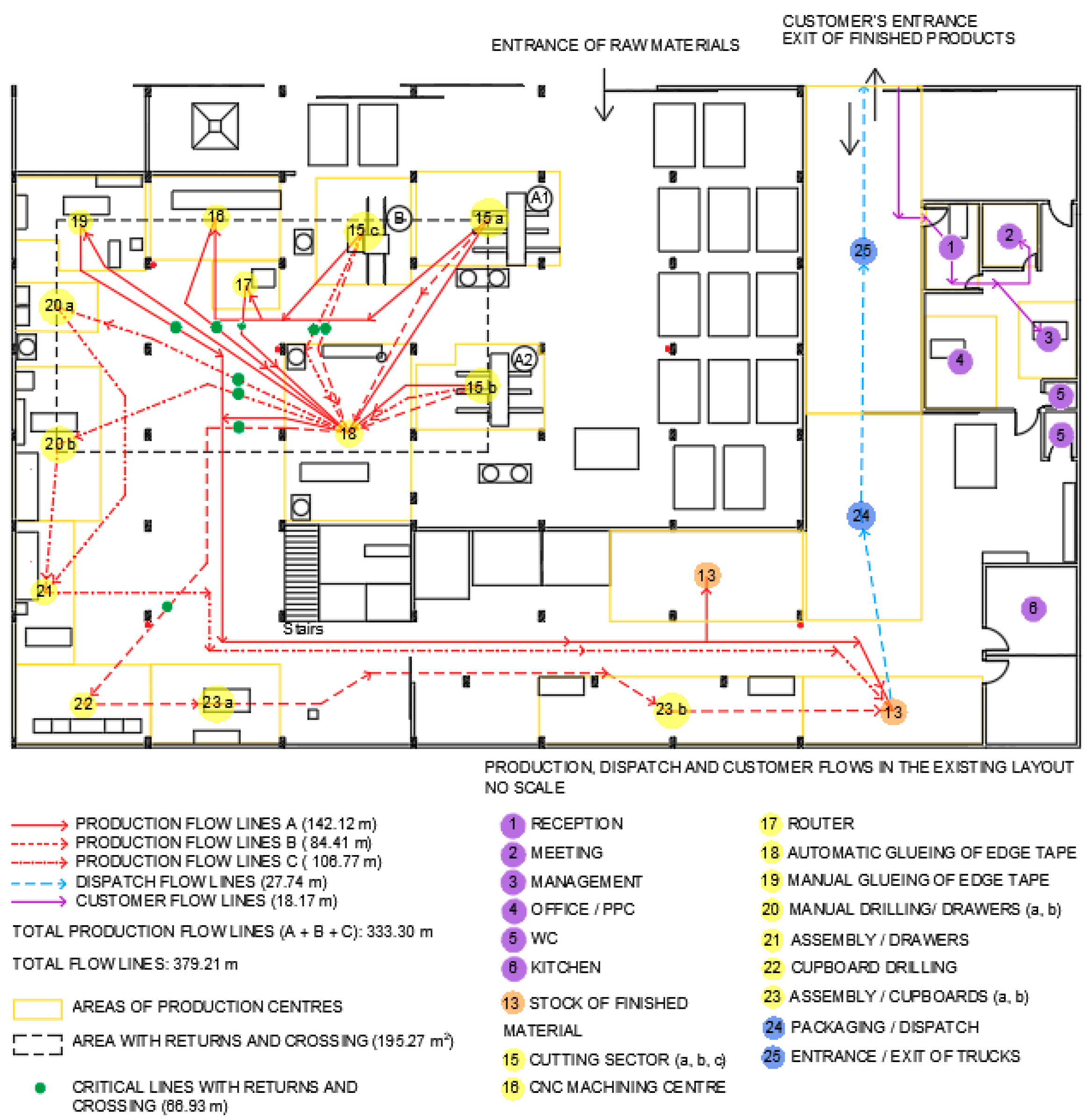Sustainability 12 00863 g004