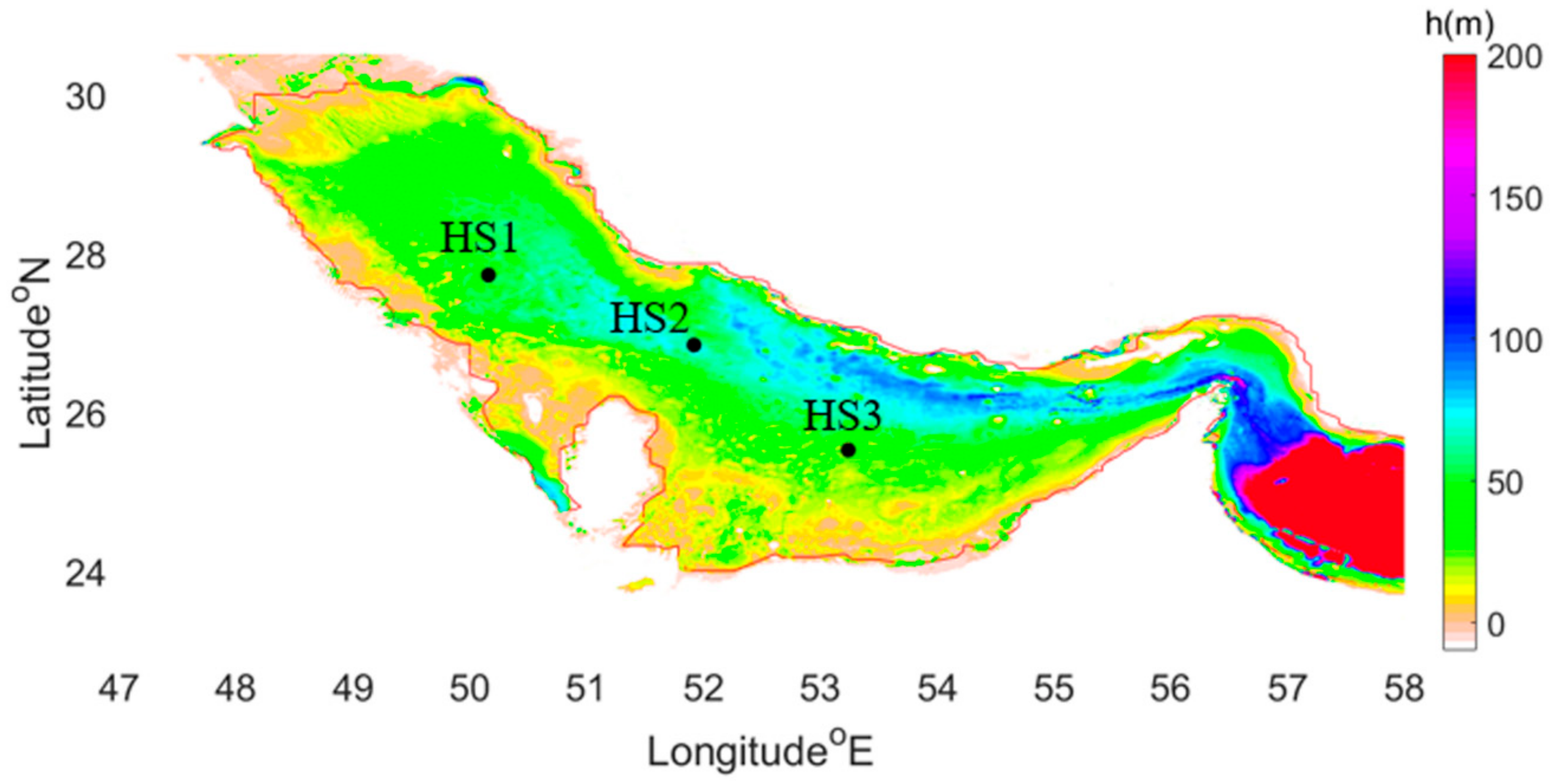 Sustainability 12 00876 g001