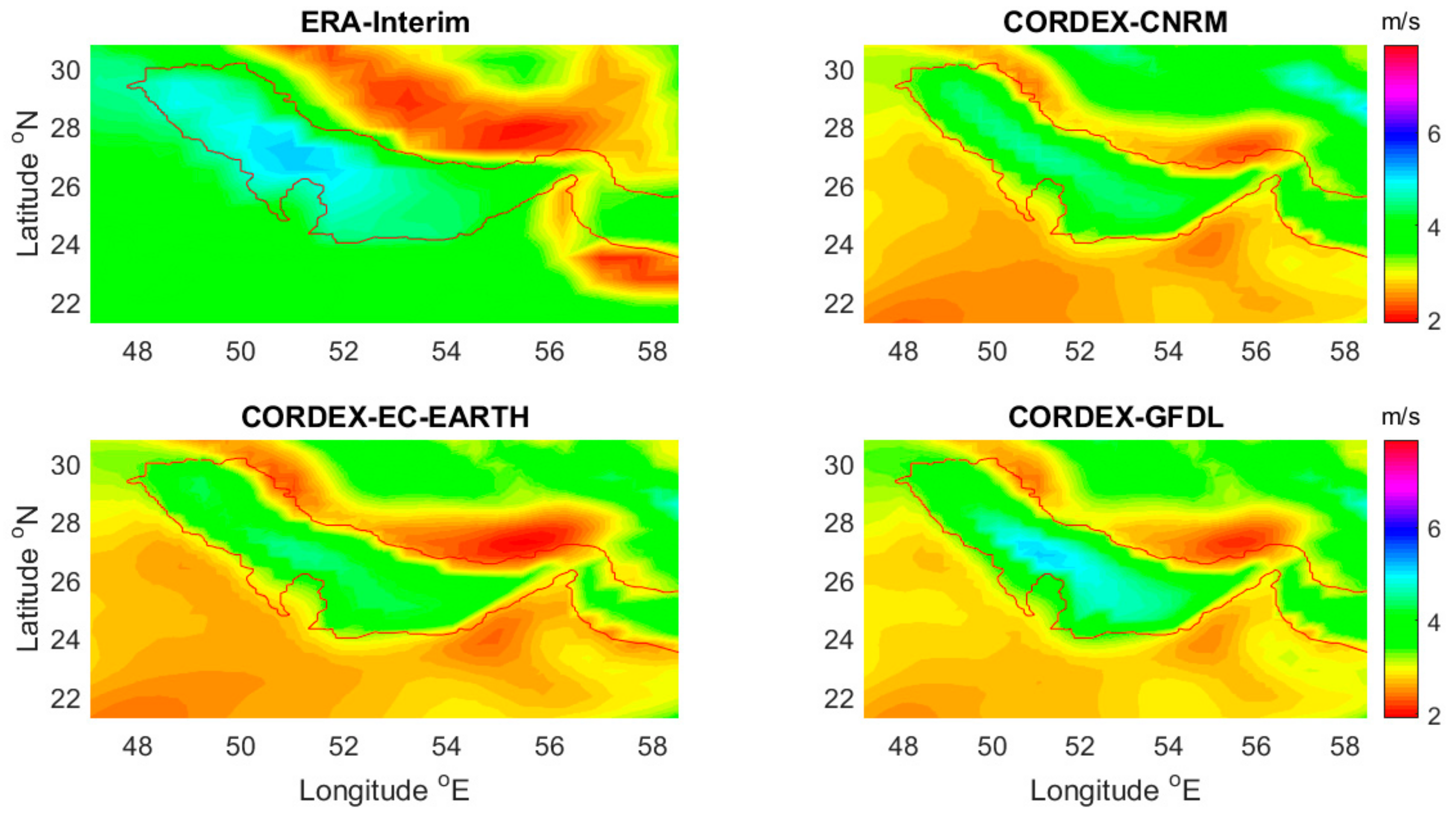 Sustainability 12 00876 g002