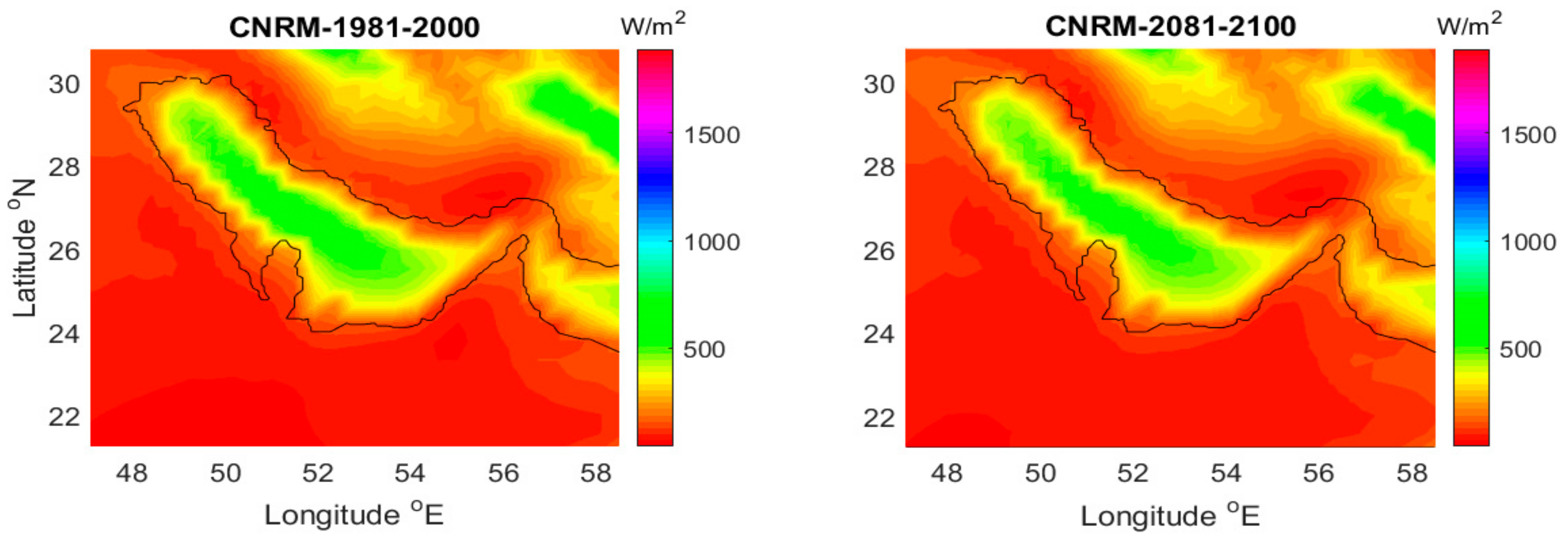 Sustainability 12 00876 g003