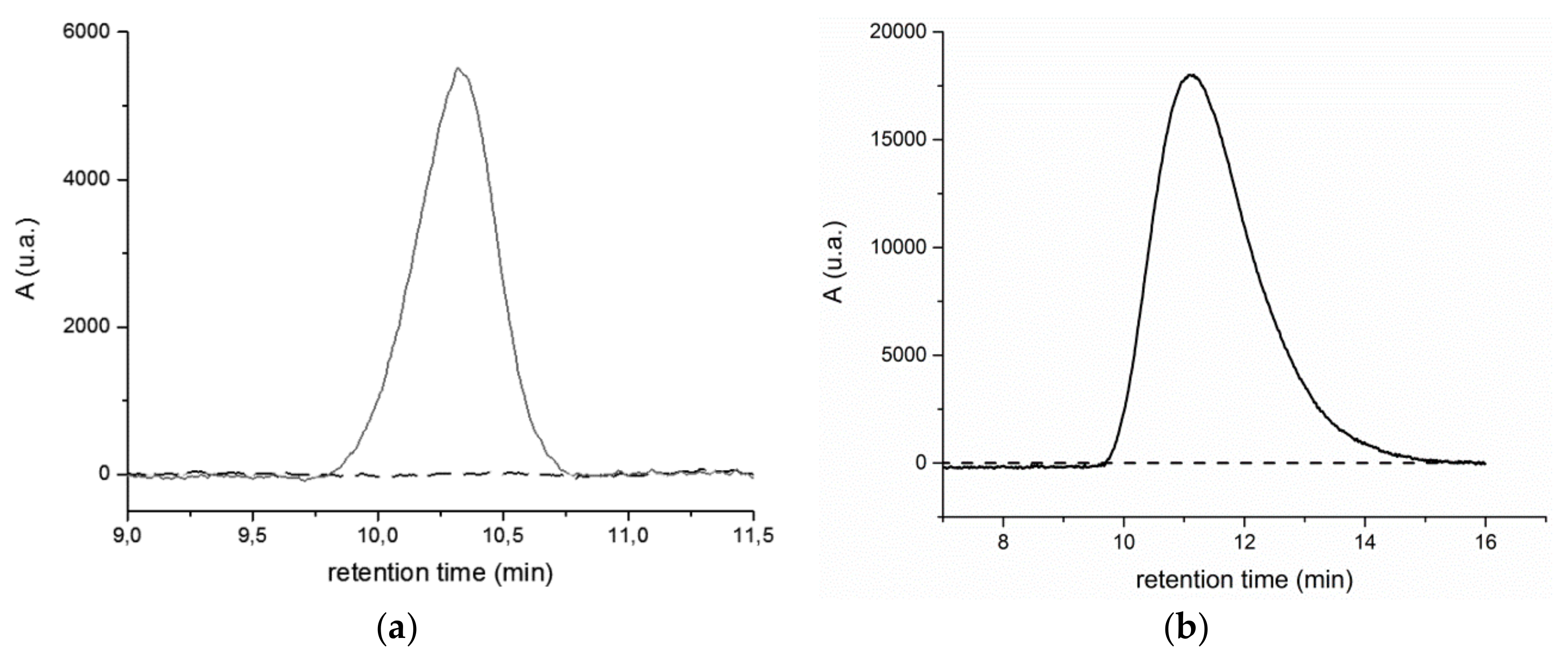 Sustainability 12 00878 g008 Sustainability 12 00878 g008