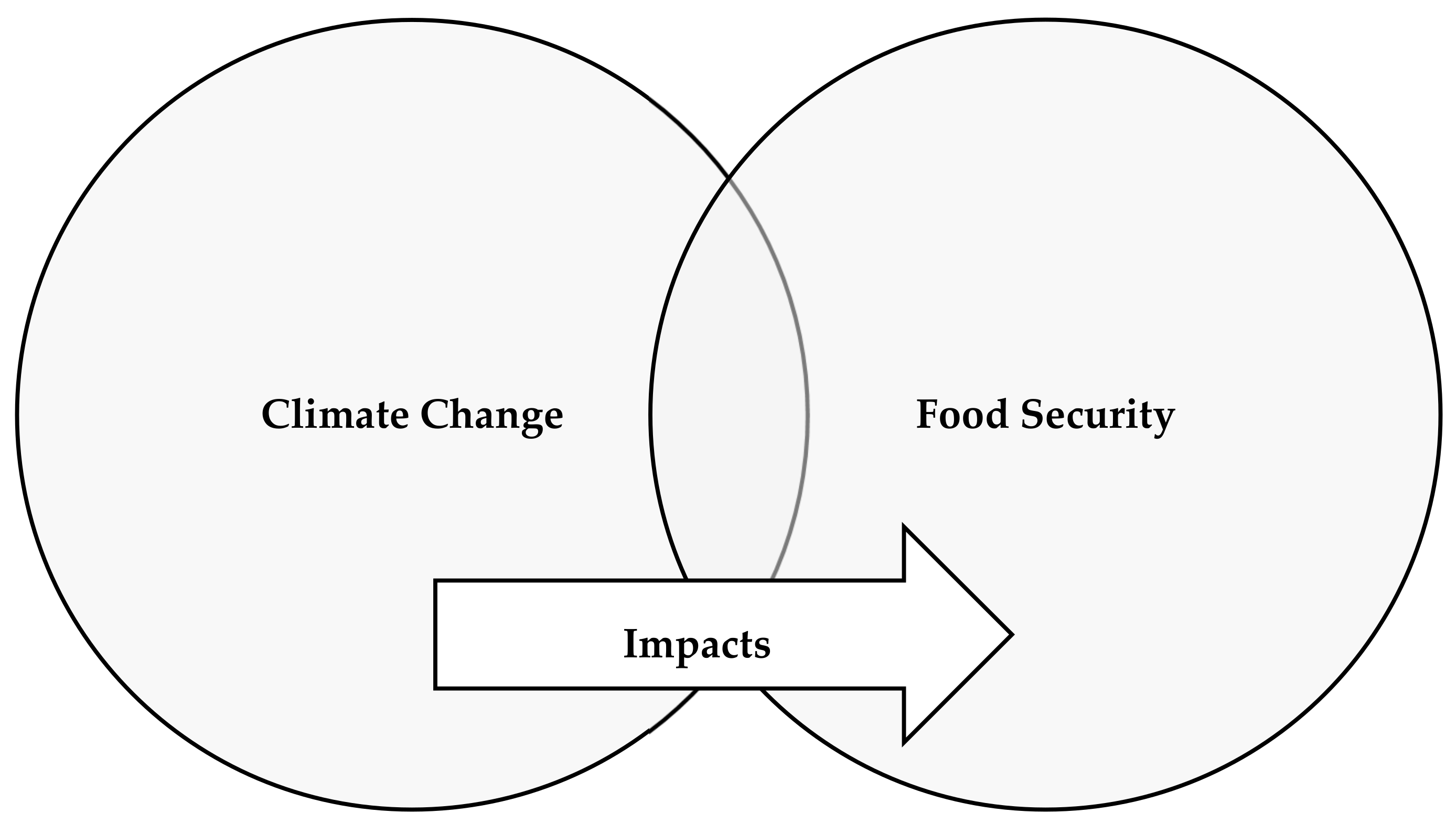 Sustainability 12 00883 g002