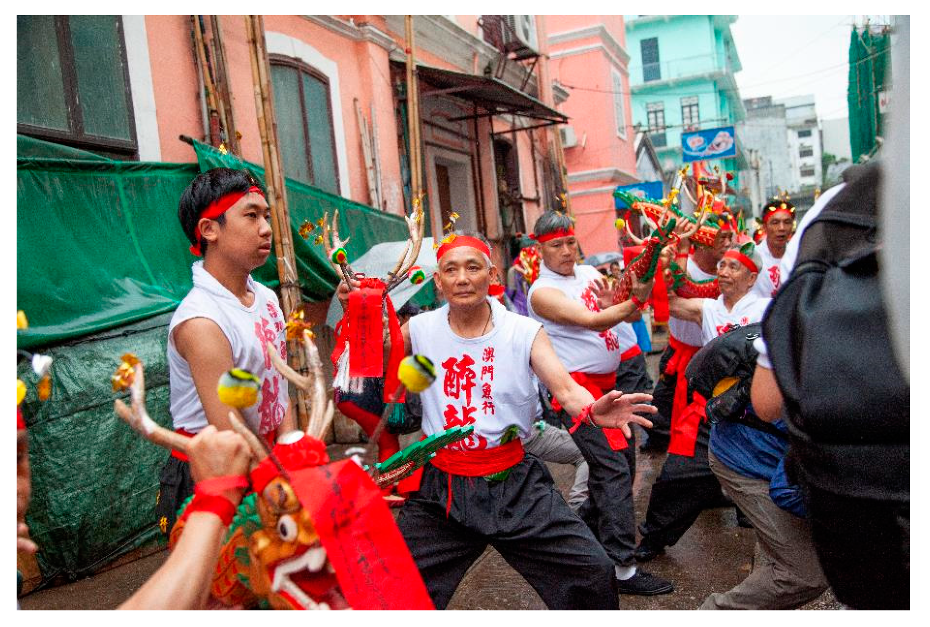 Sustainability 12 00885 g003