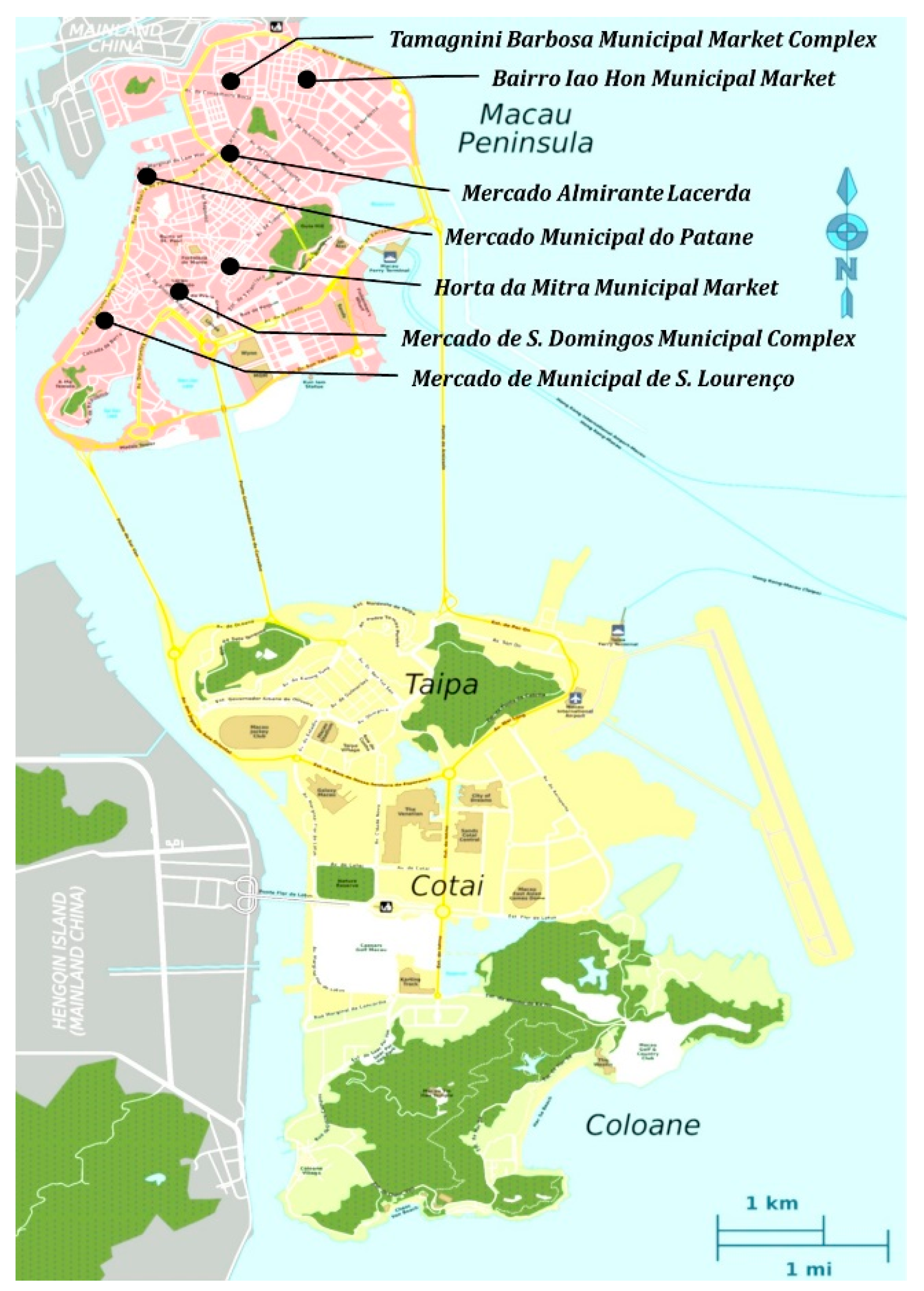 Sustainability 12 00885 g005