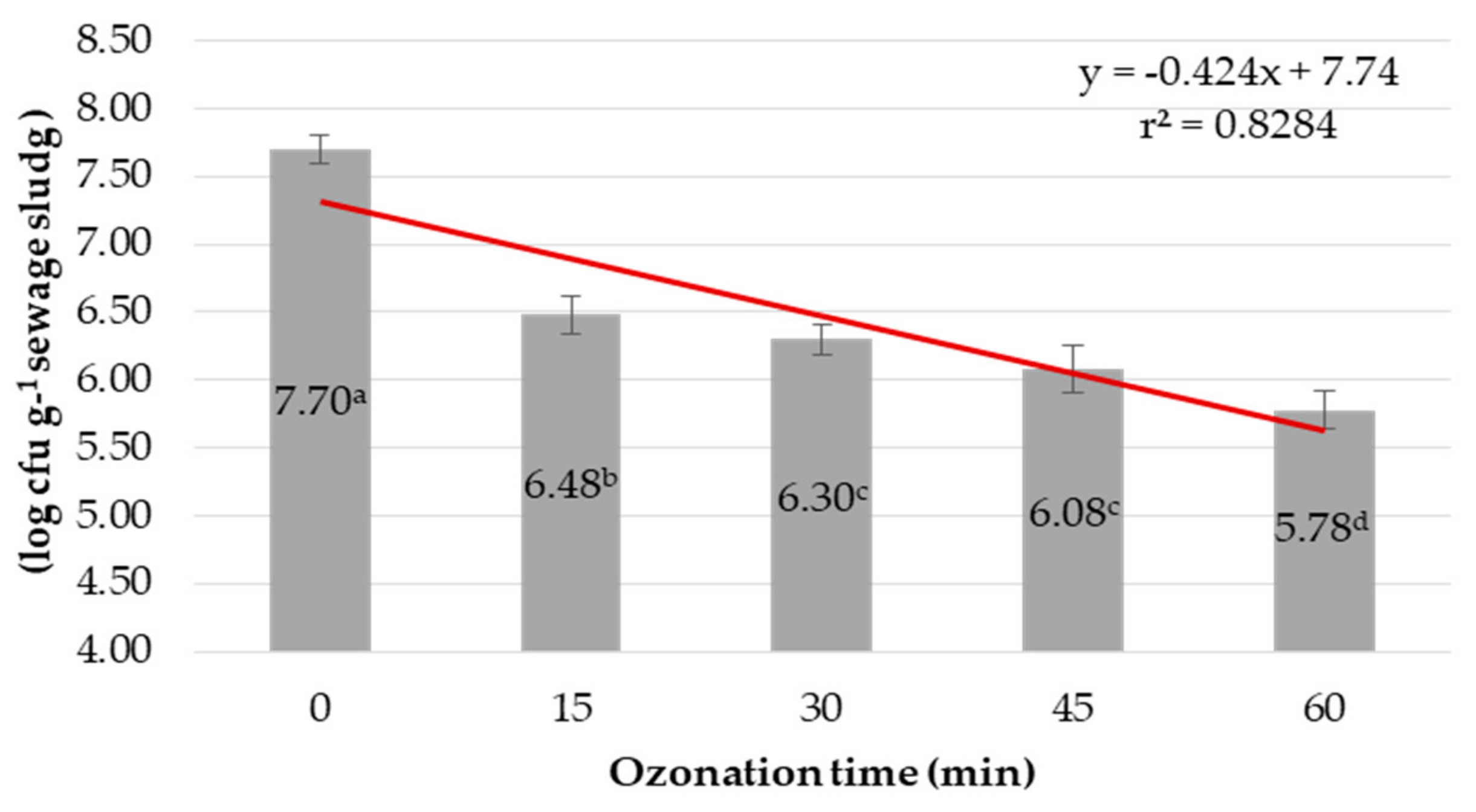 Sustainability 12 00886 g002 Sustainability 12 00886 g002