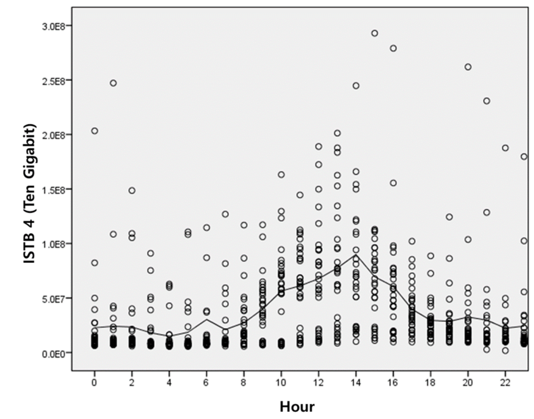 Sustainability 12 00893 g001 Sustainability 12 00893 g001