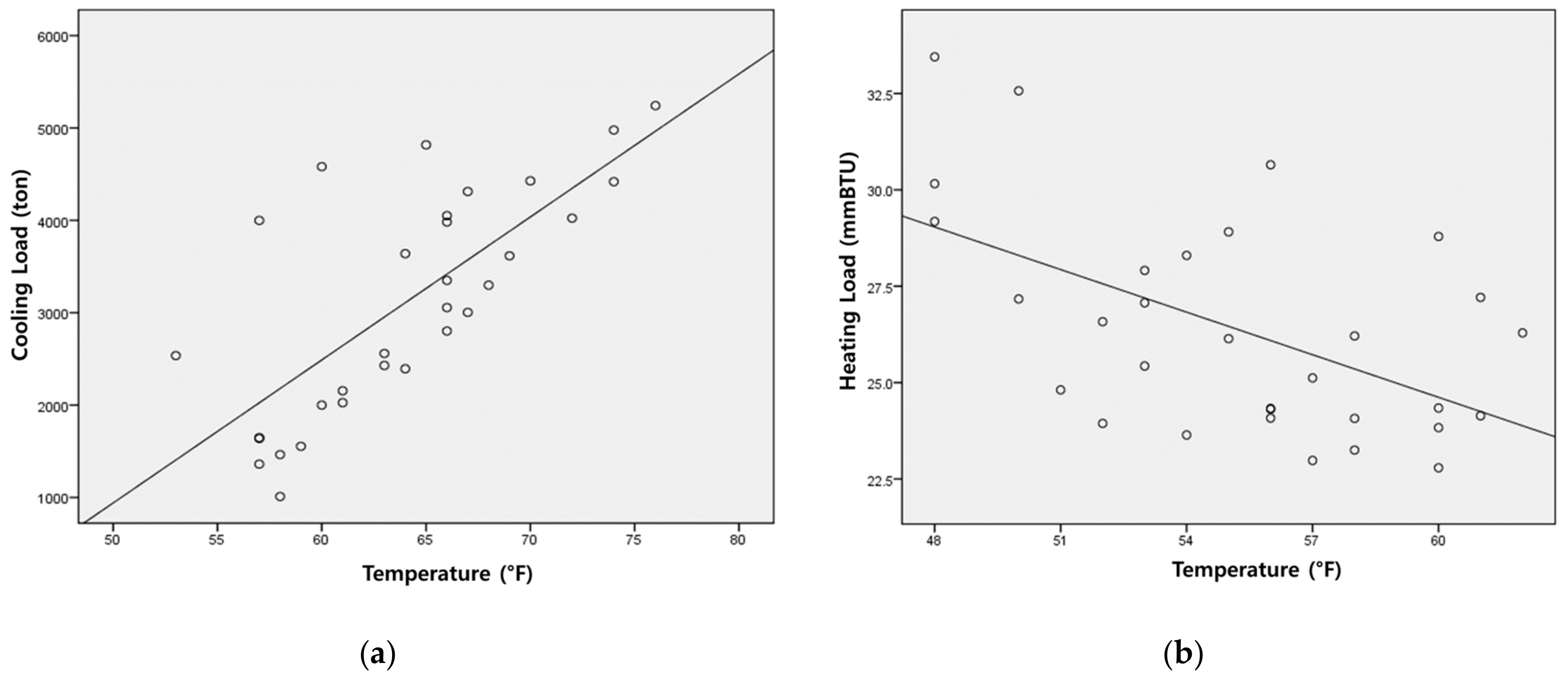 Sustainability 12 00893 g002 Sustainability 12 00893 g002