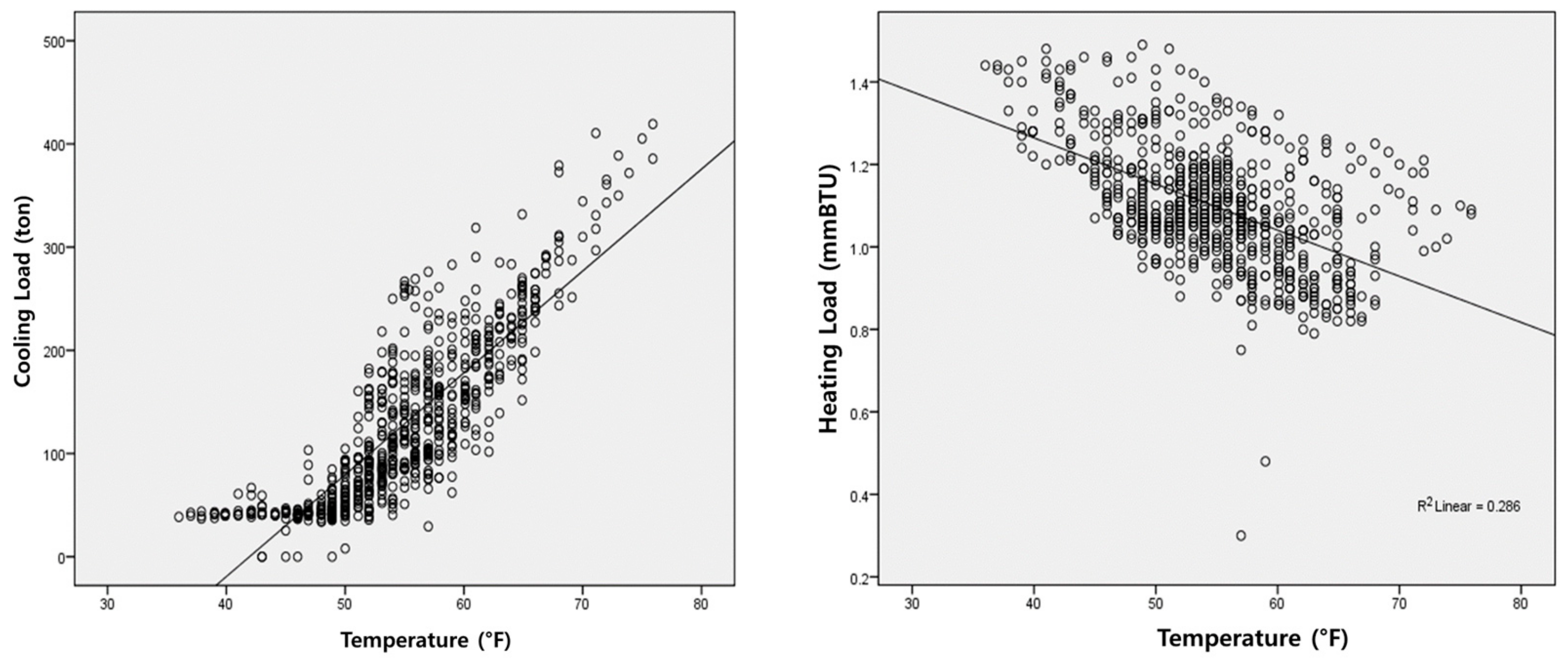 Sustainability 12 00893 g003 Sustainability 12 00893 g003