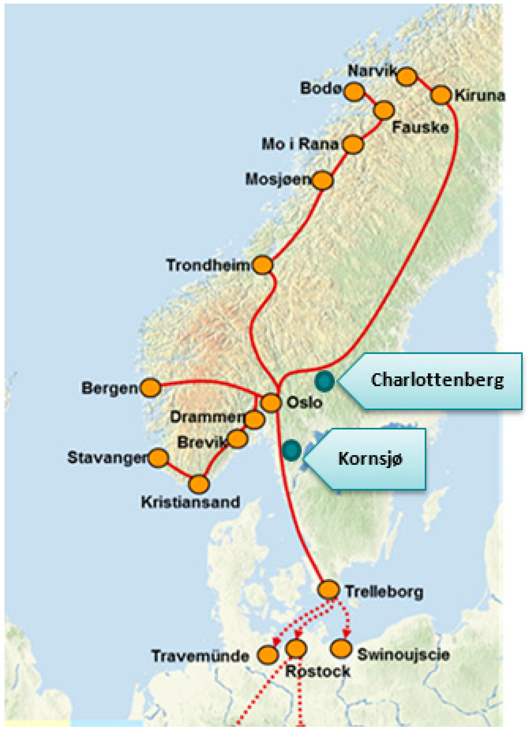 Sustainability 12 00894 g001