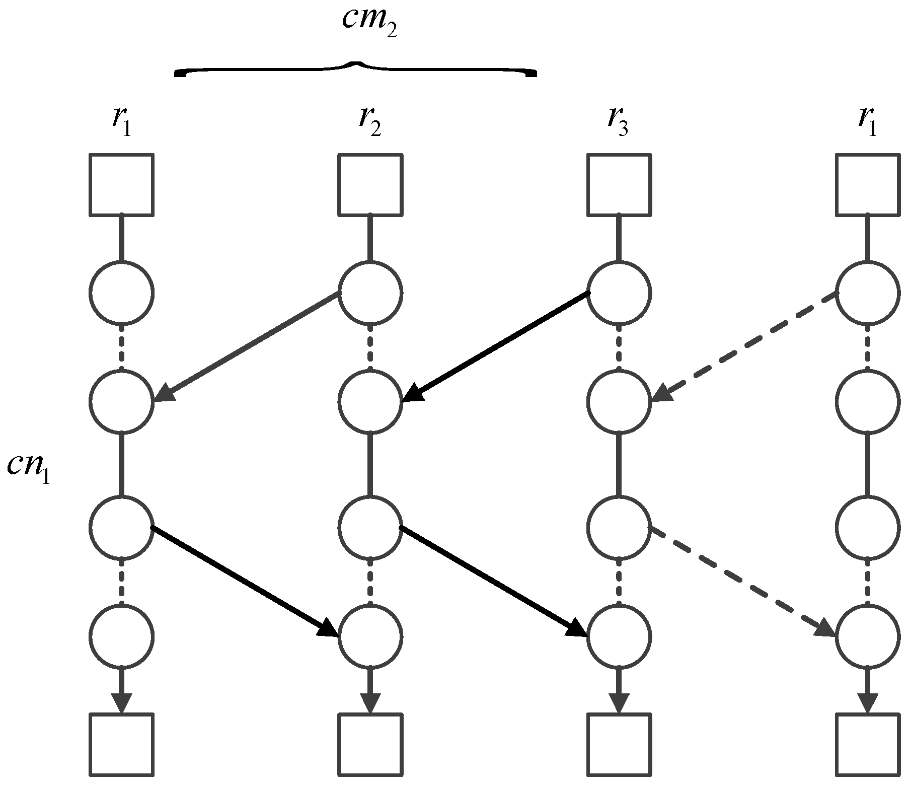Sustainability 12 00897 g003