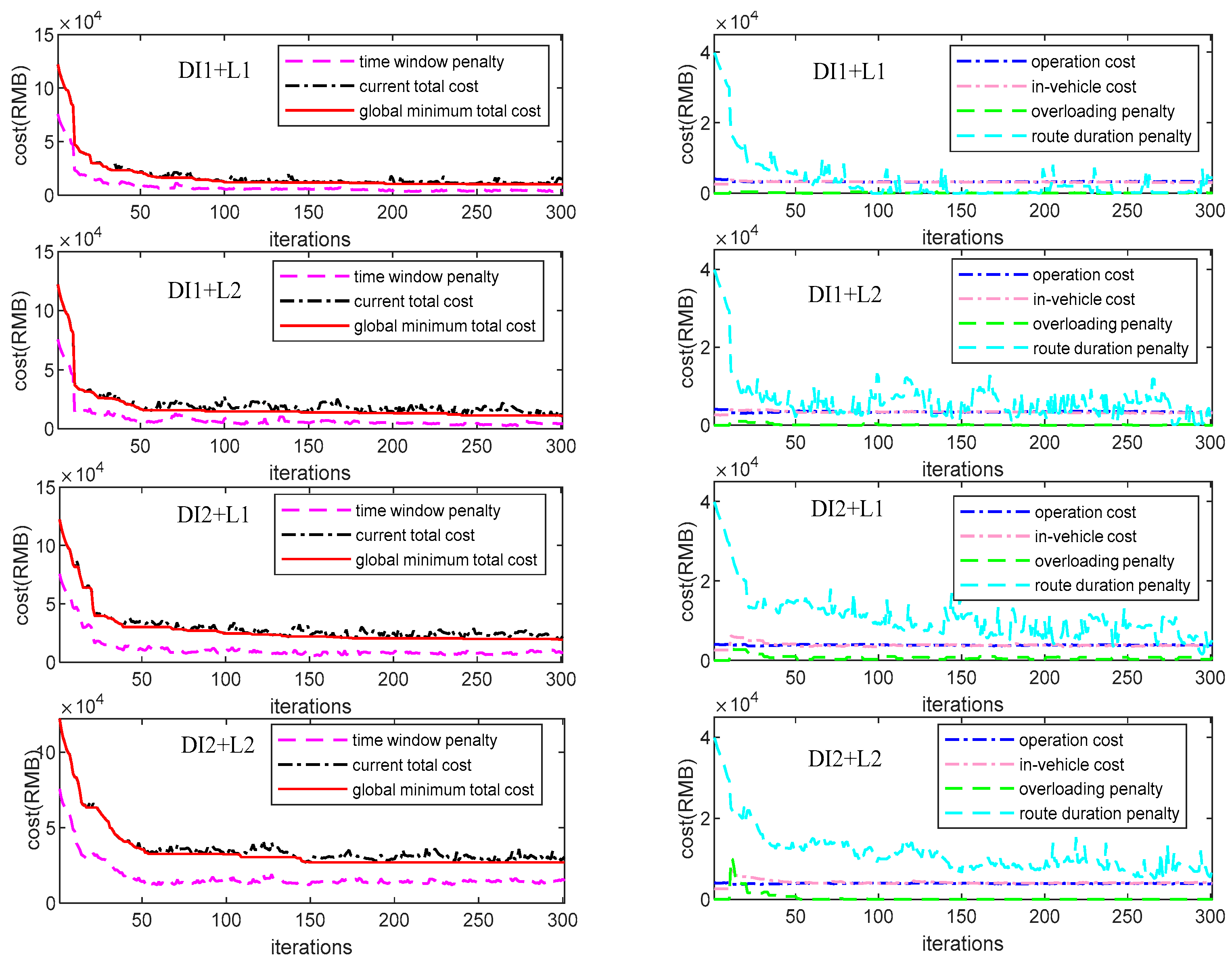 Sustainability 12 00897 g006