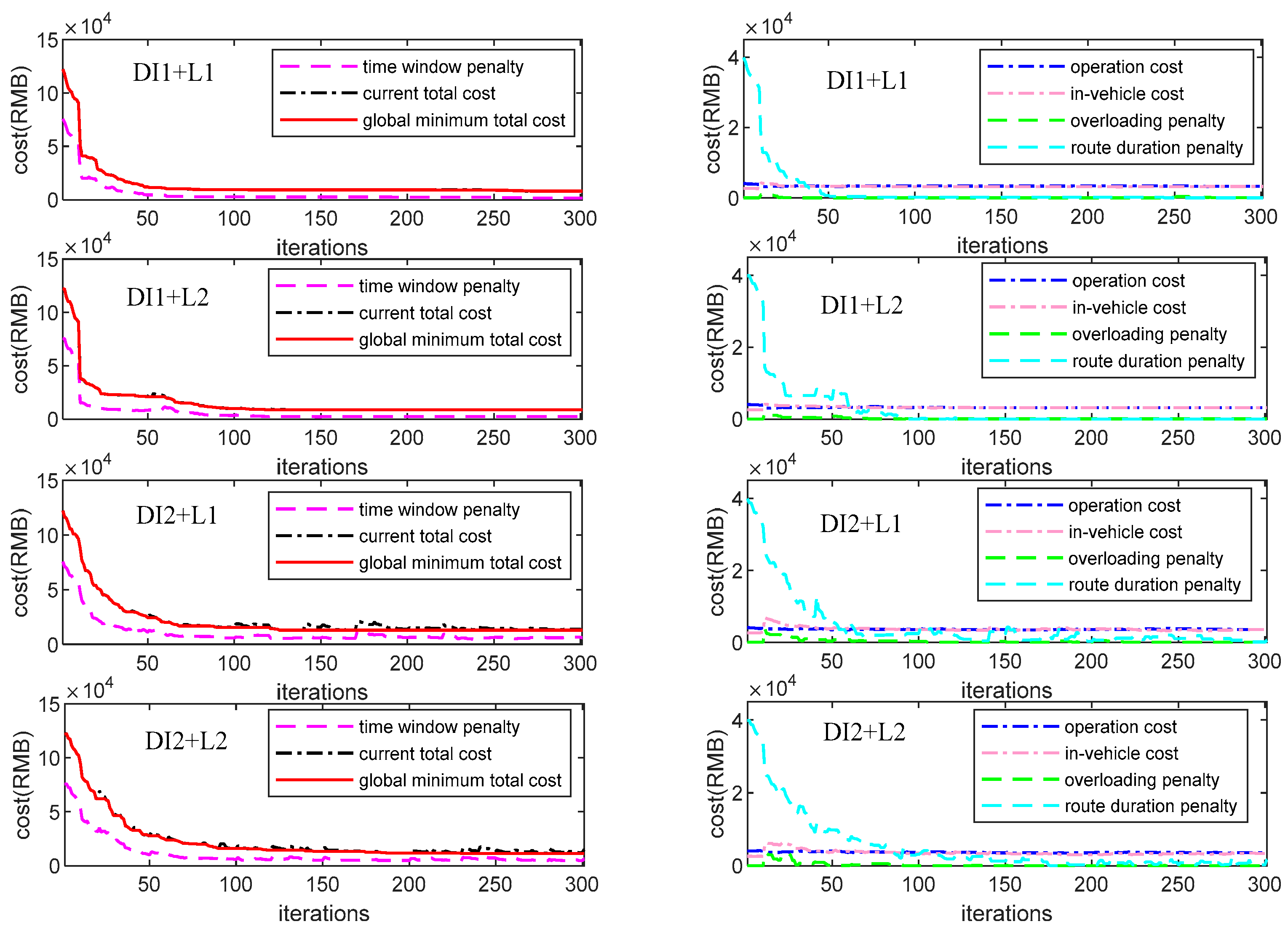 Sustainability 12 00897 g007