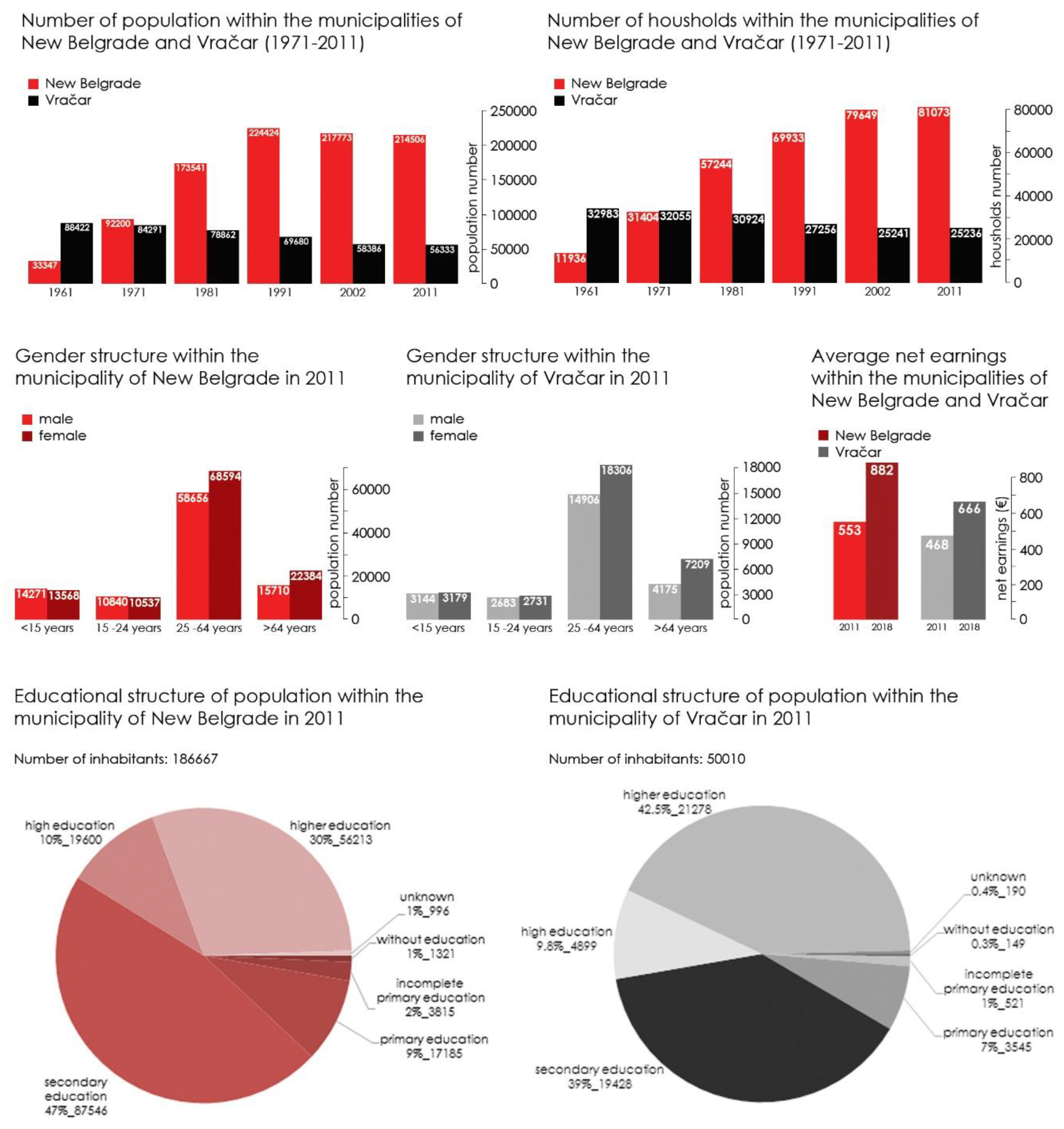 Sustainability 12 00903 g001