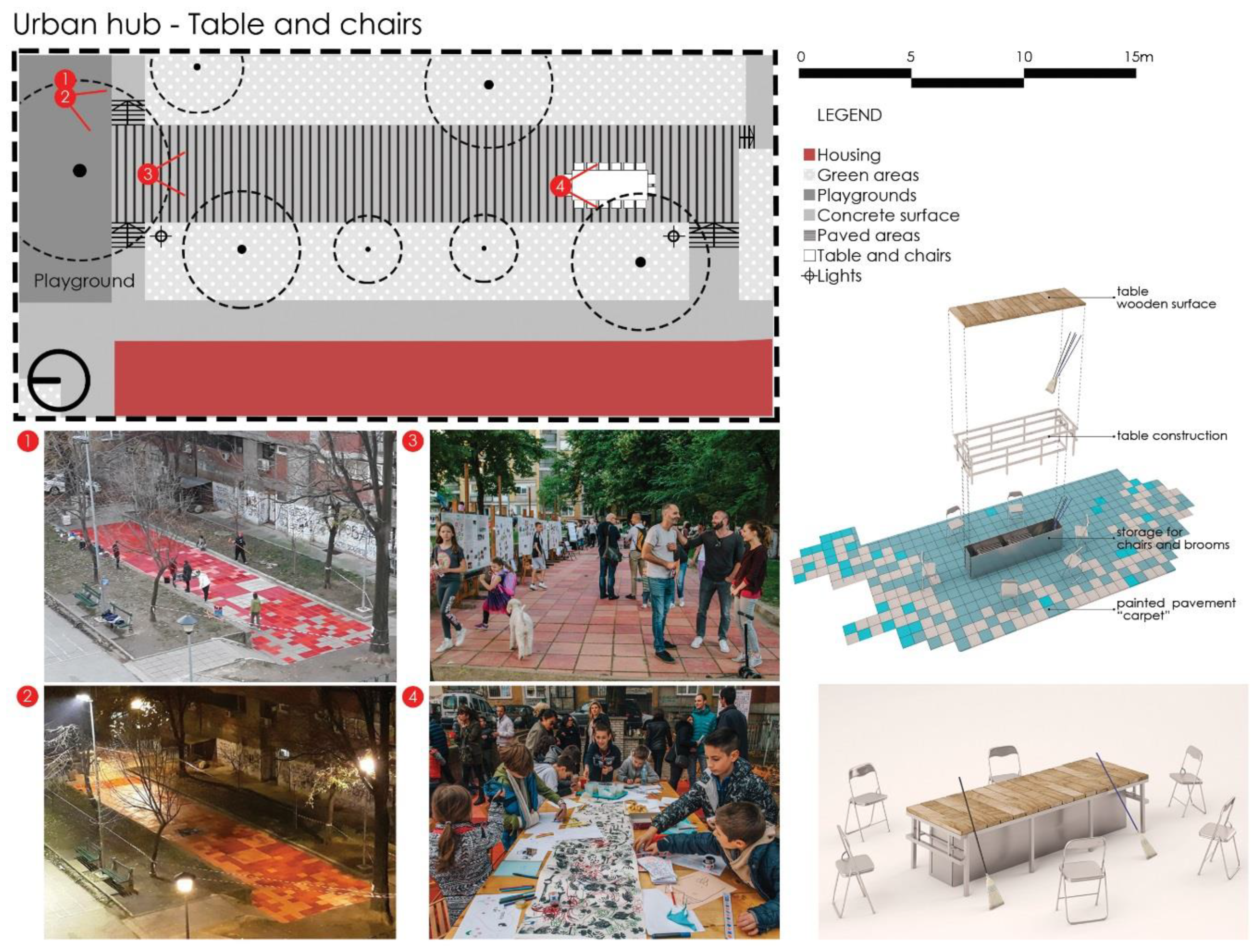 Sustainability 12 00903 g009
