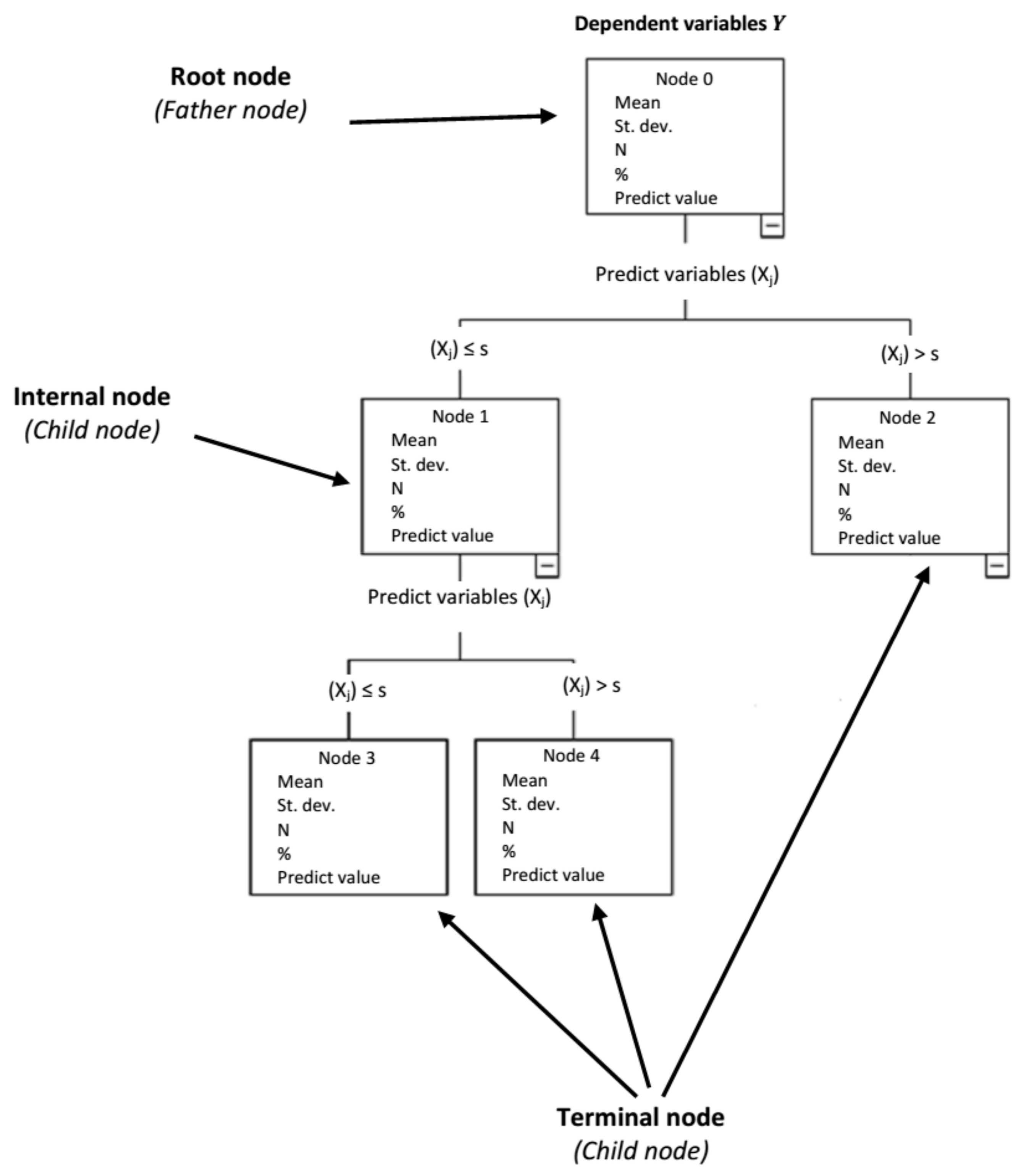 Sustainability 12 00910 g002 Sustainability 12 00910 g002