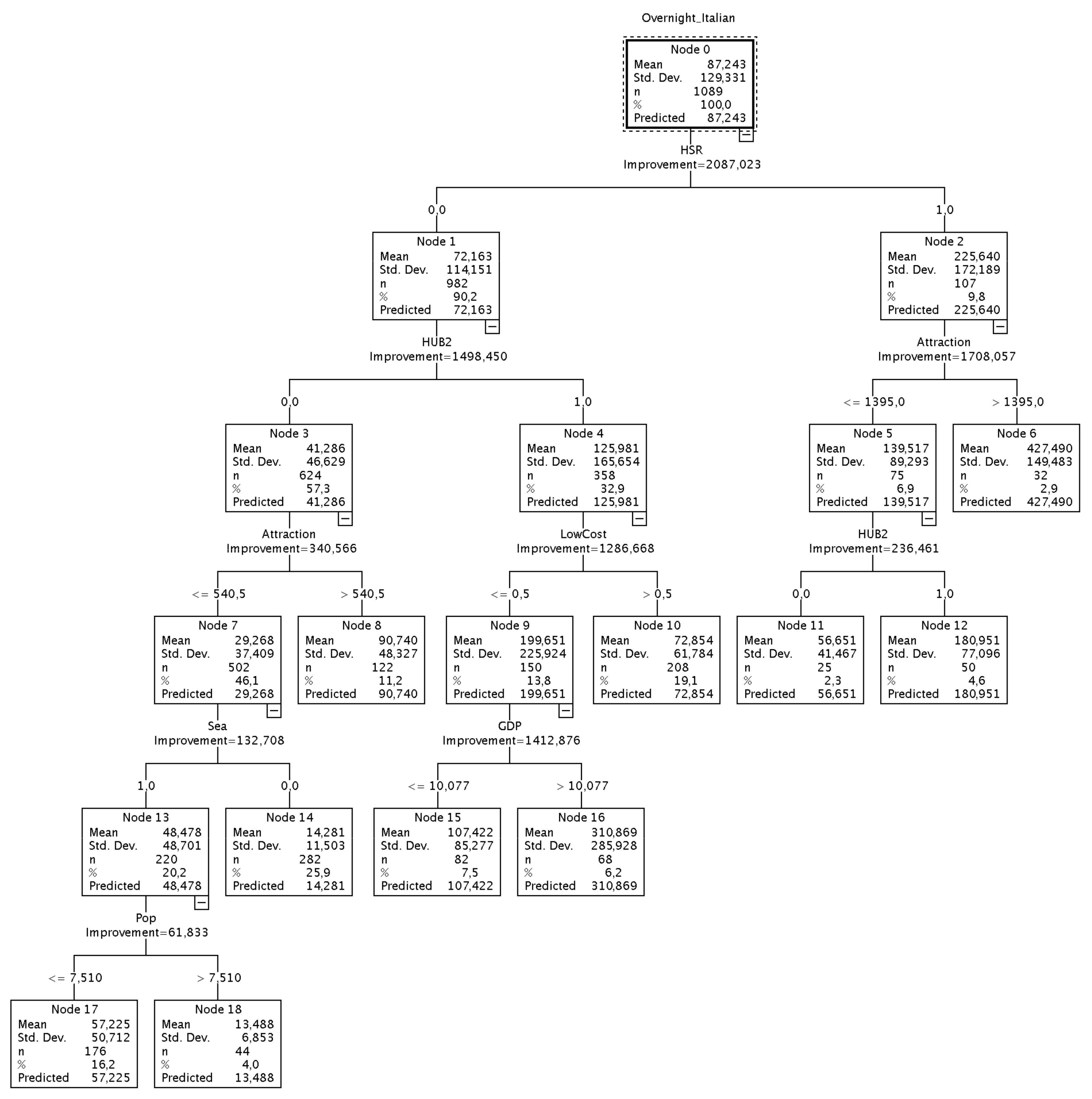 Sustainability 12 00910 g007 Sustainability 12 00910 g007