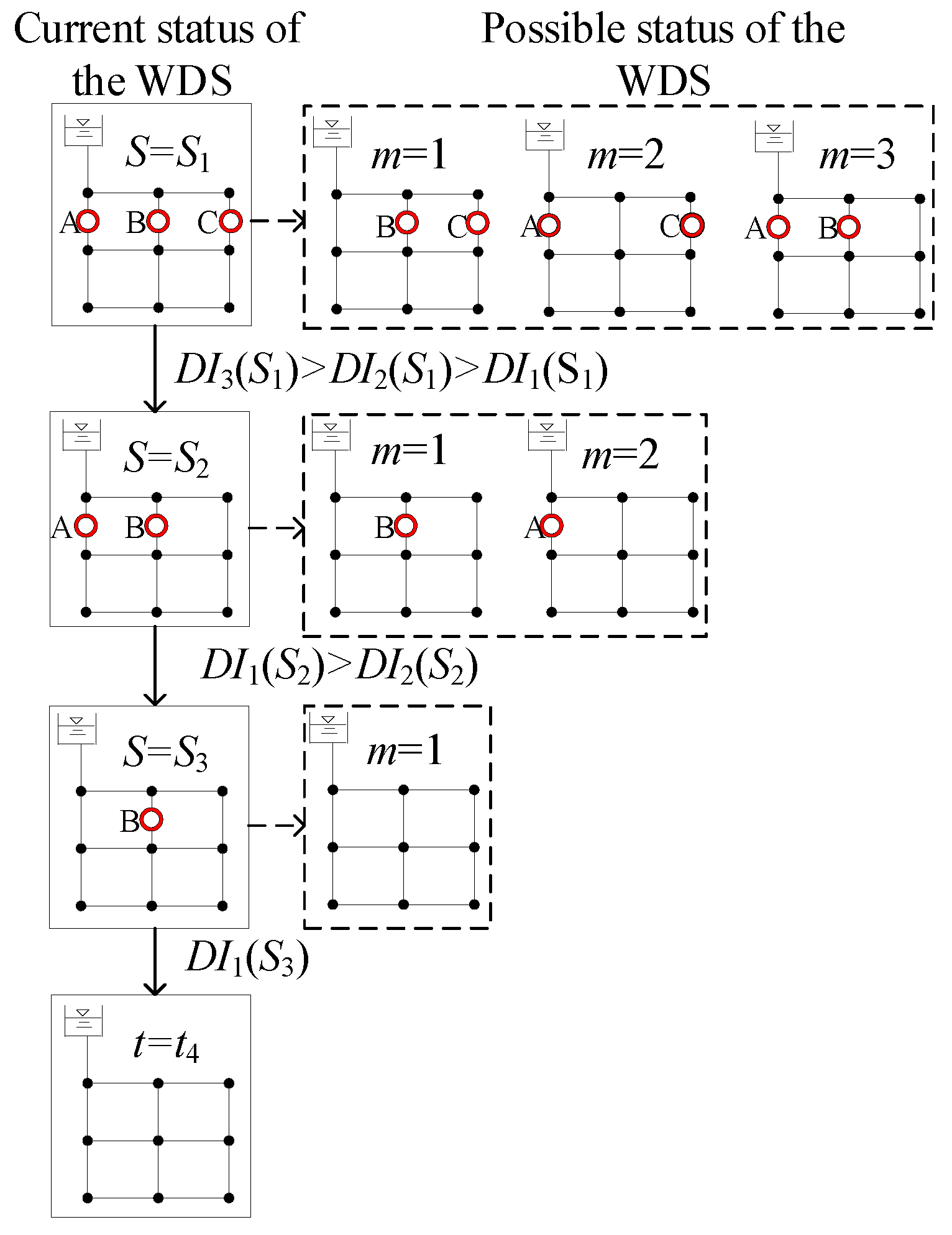 Sustainability 12 00914 g003 Sustainability 12 00914 g003