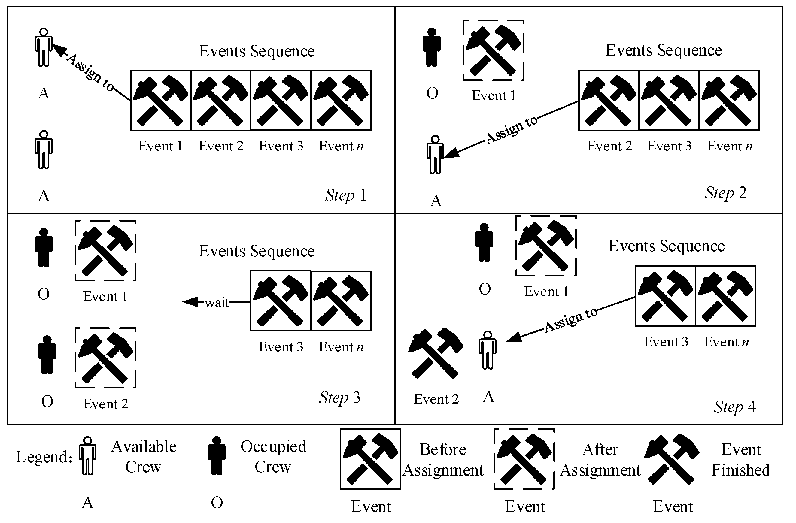 Sustainability 12 00914 g004 Sustainability 12 00914 g004