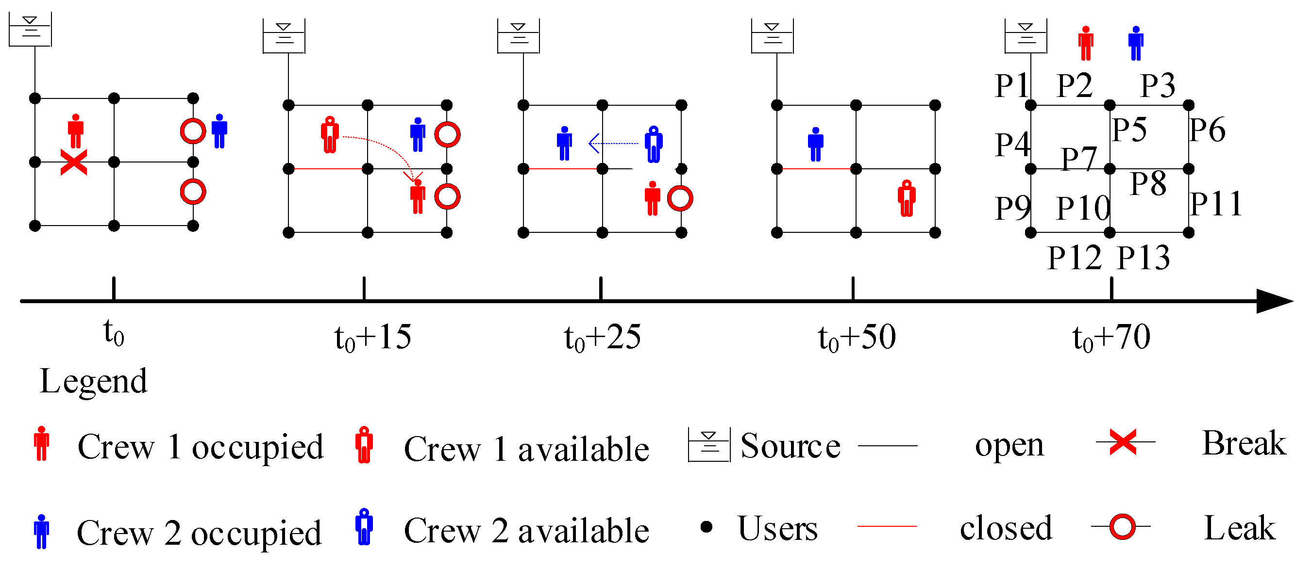Sustainability 12 00914 g005 Sustainability 12 00914 g005