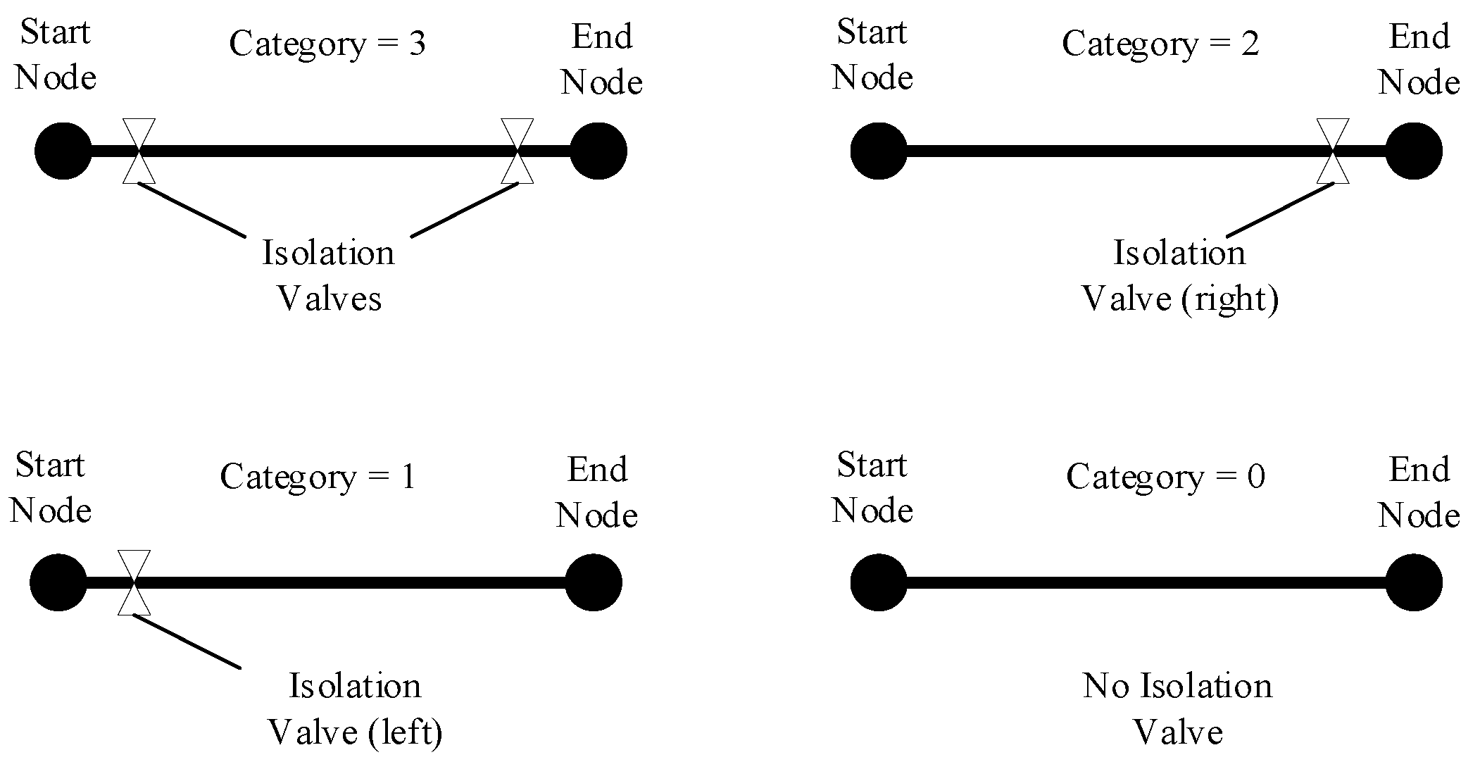 Sustainability 12 00914 g006 Sustainability 12 00914 g006