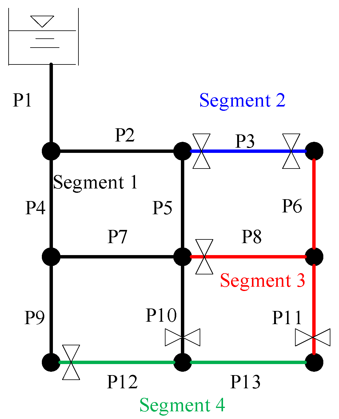 Sustainability 12 00914 g007 Sustainability 12 00914 g007