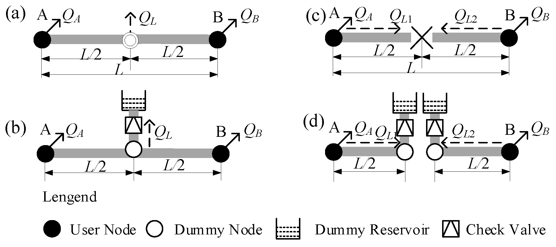 Sustainability 12 00914 g008 Sustainability 12 00914 g008