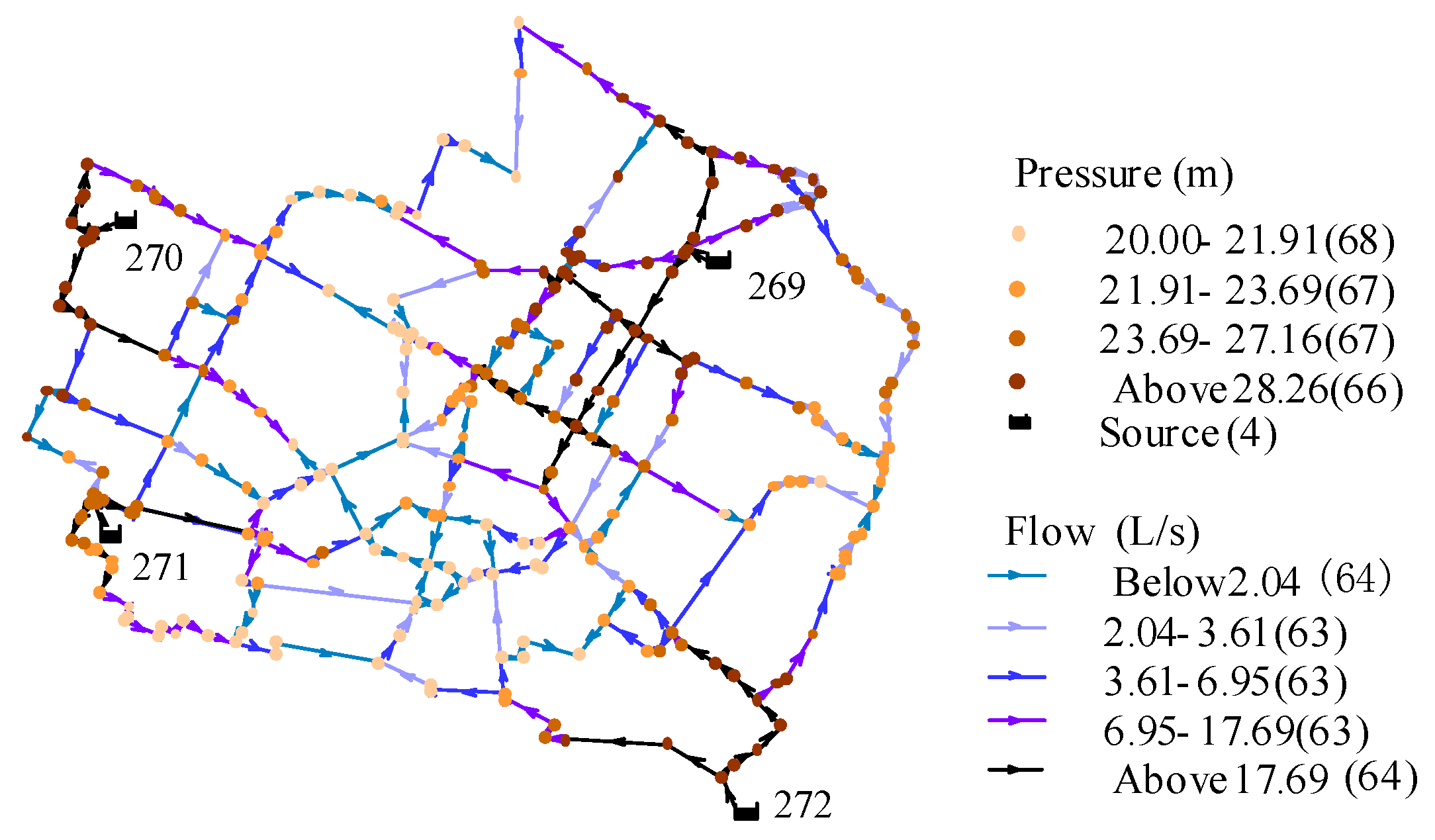 Sustainability 12 00914 g009 Sustainability 12 00914 g009