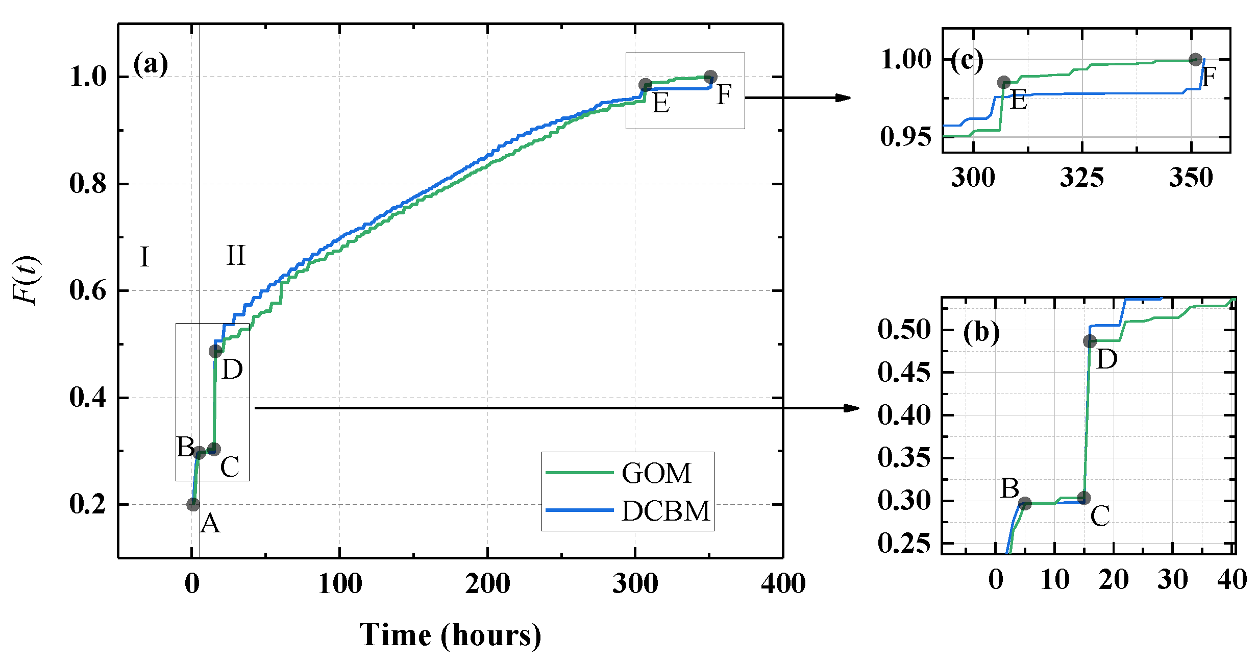 Sustainability 12 00914 g012 Sustainability 12 00914 g012
