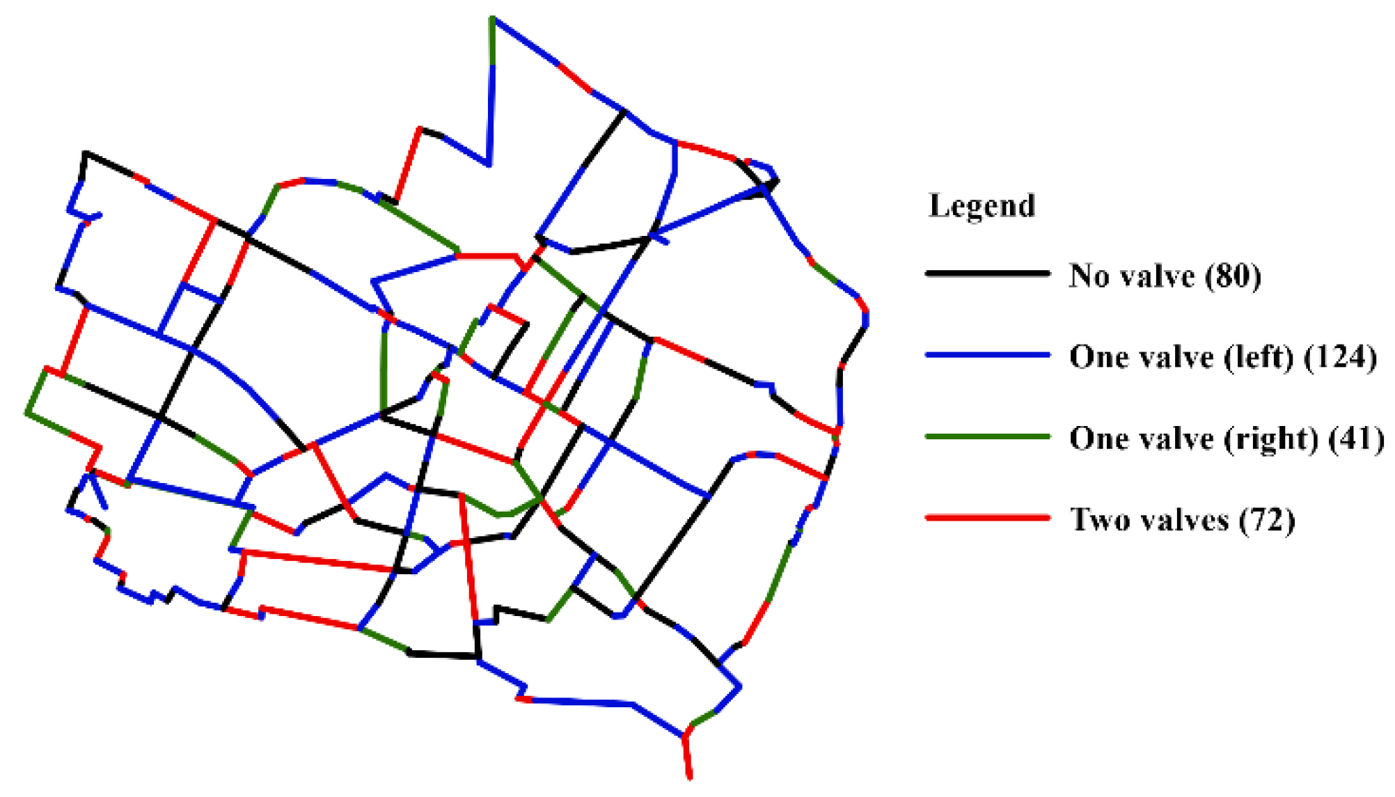 Sustainability 12 00914 g015 Sustainability 12 00914 g015