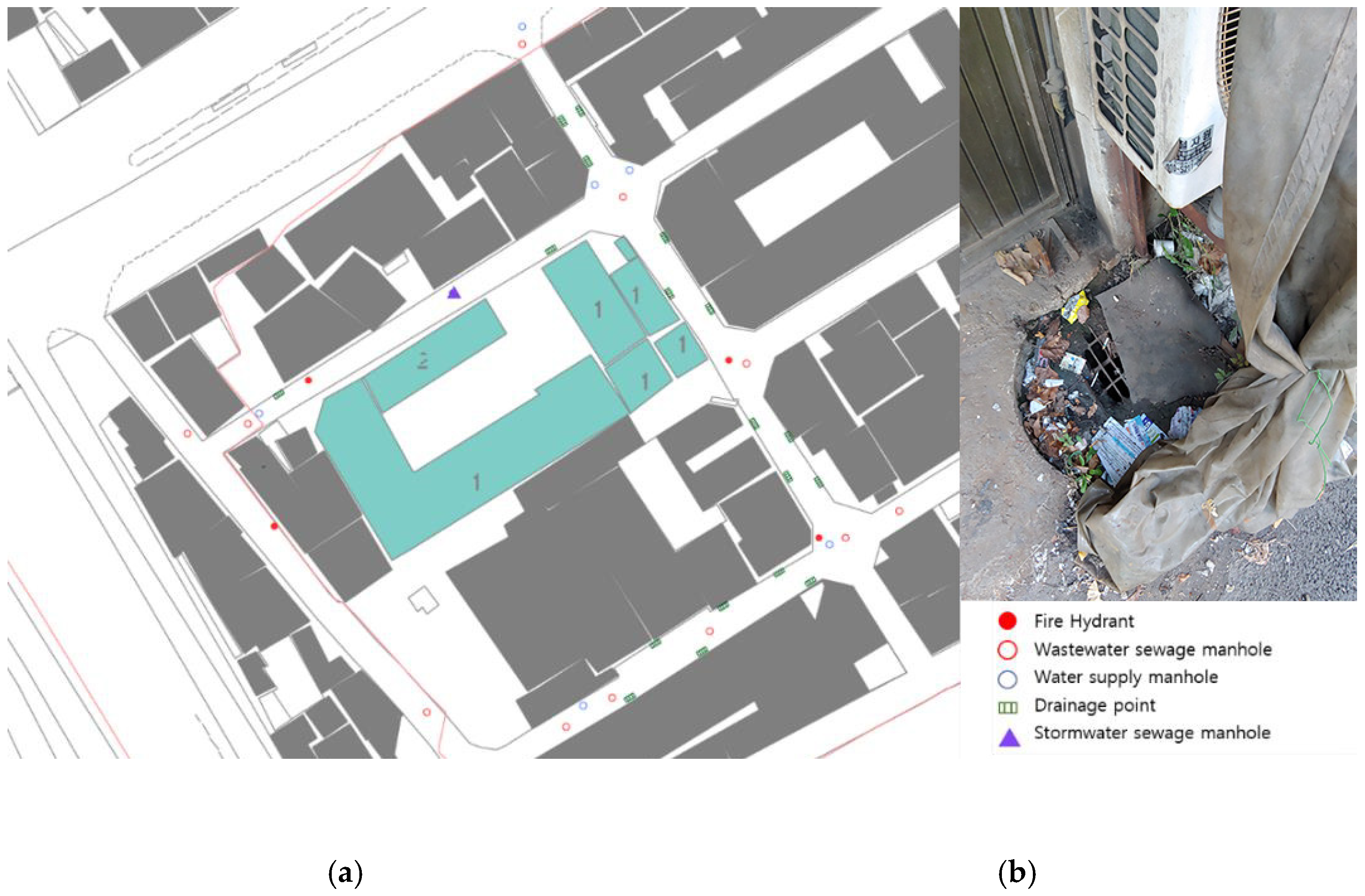 Sustainability 12 00918 g007a