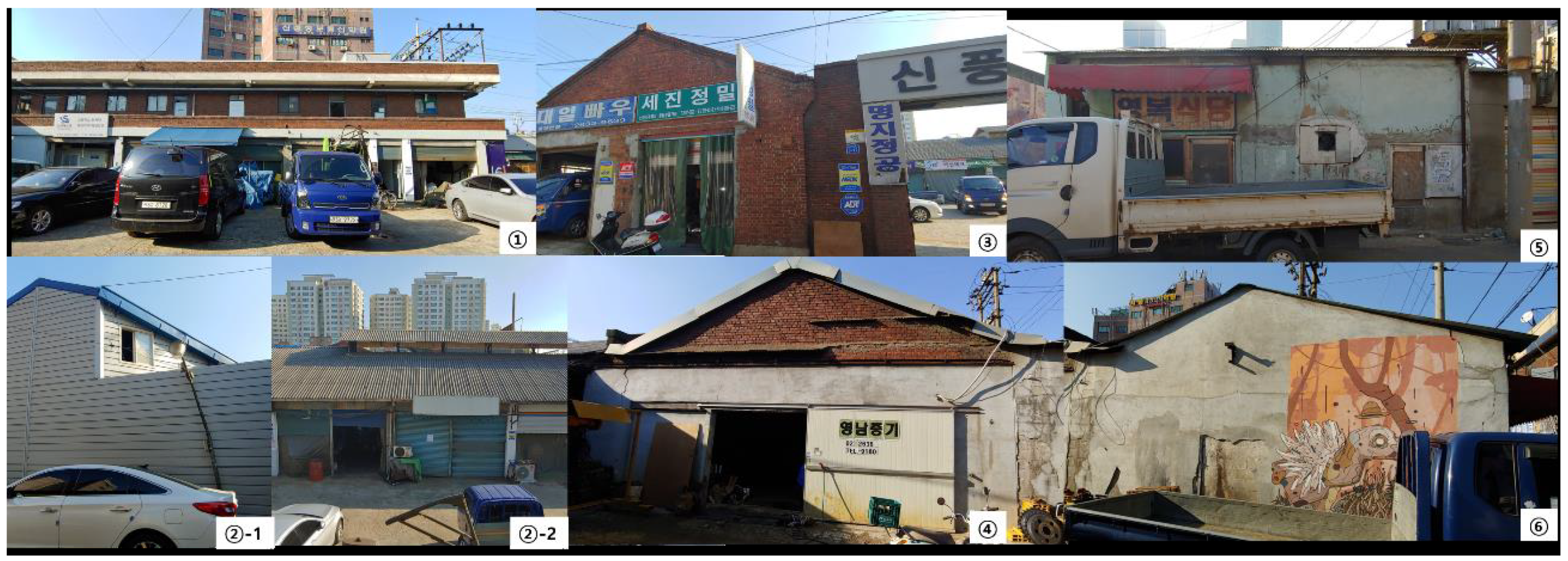 Sustainability 12 00918 g009