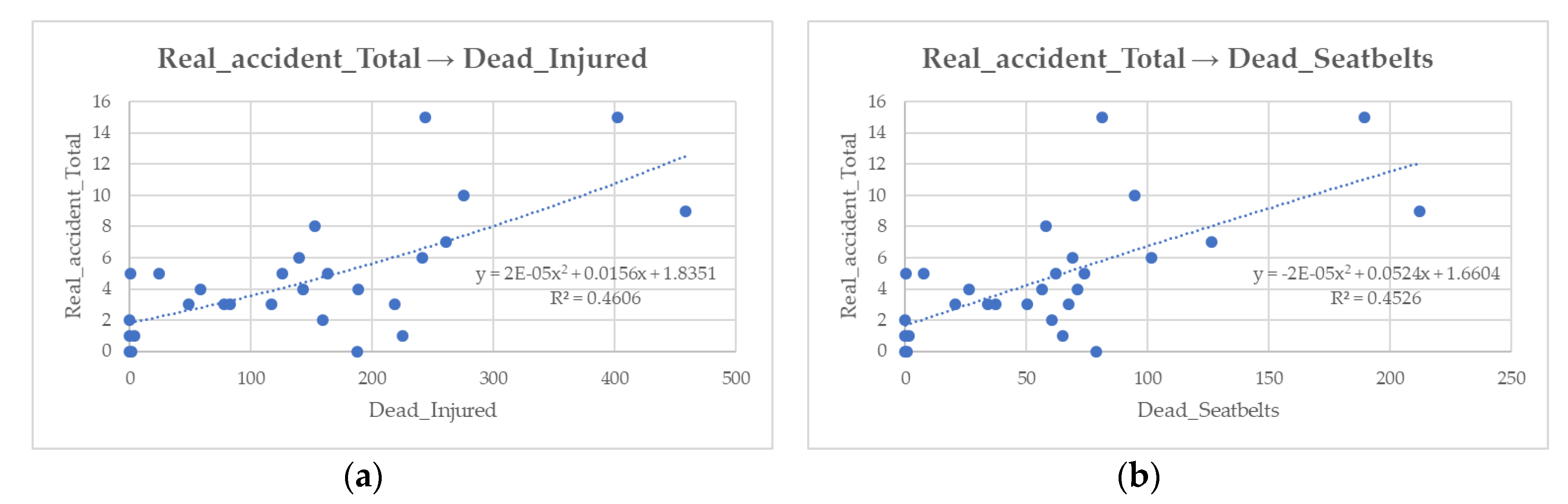 Sustainability 12 00925 g013