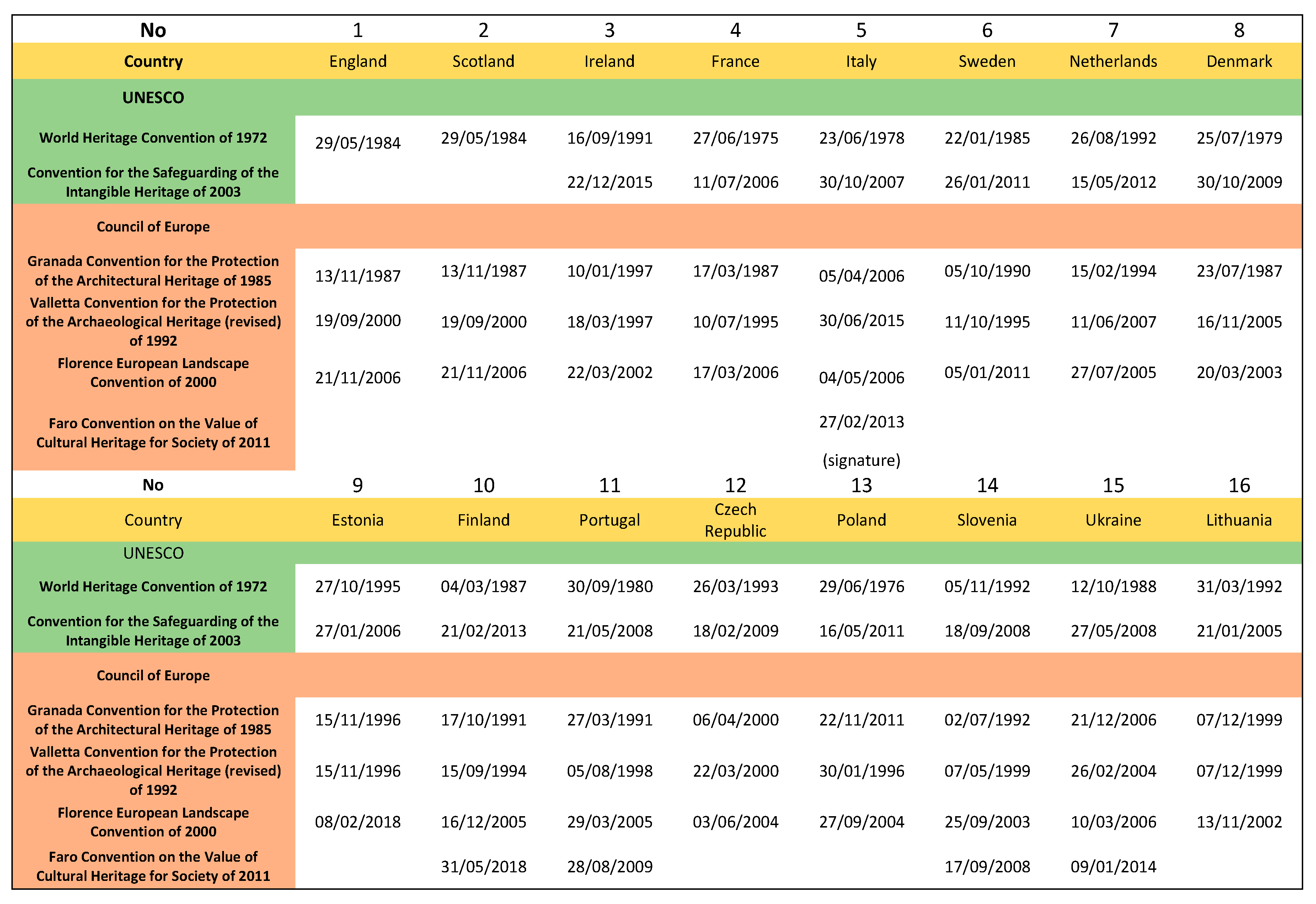 Sustainability 12 00926 g002 Sustainability 12 00926 g002