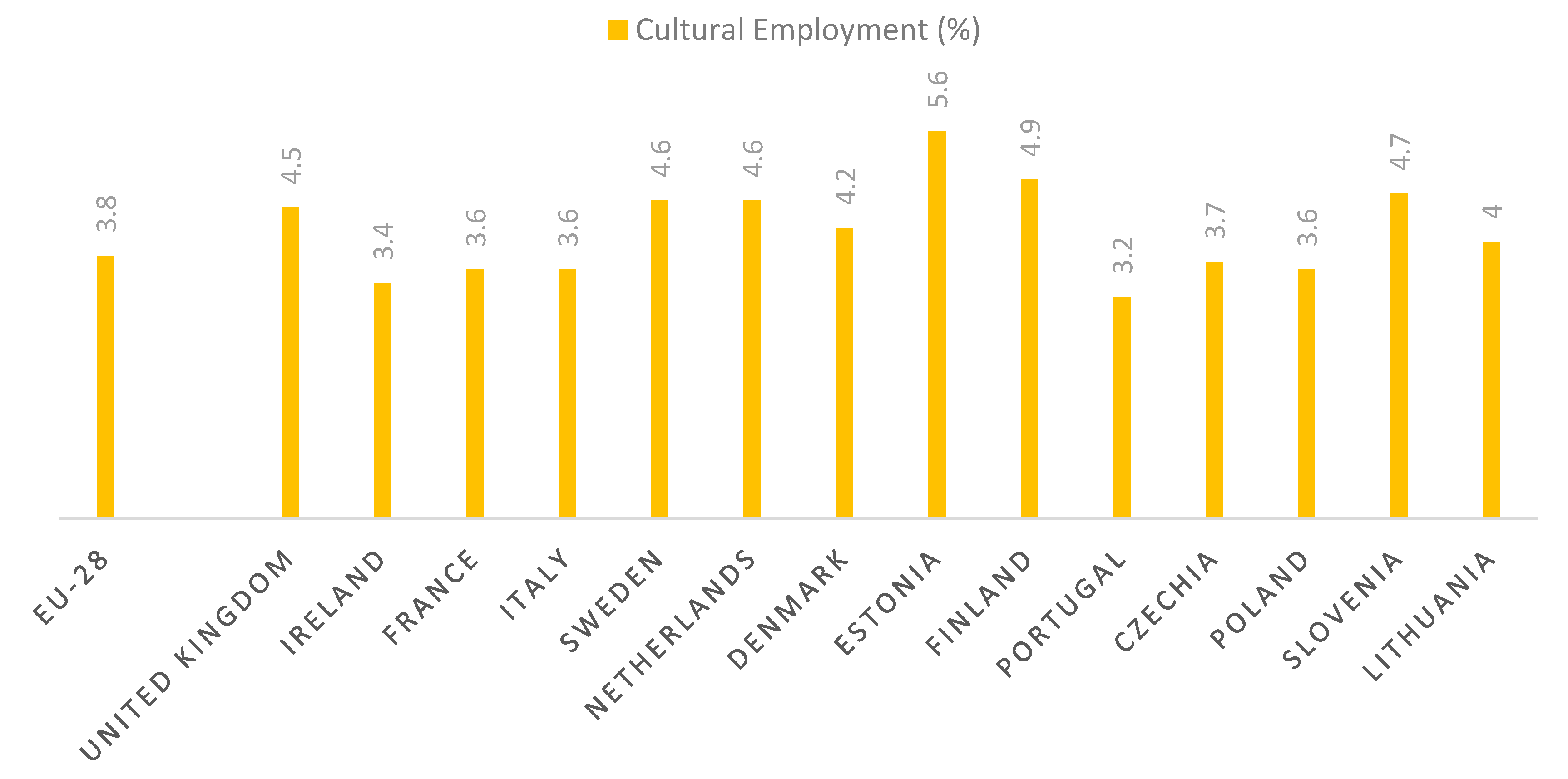 Sustainability 12 00926 g007 Sustainability 12 00926 g007