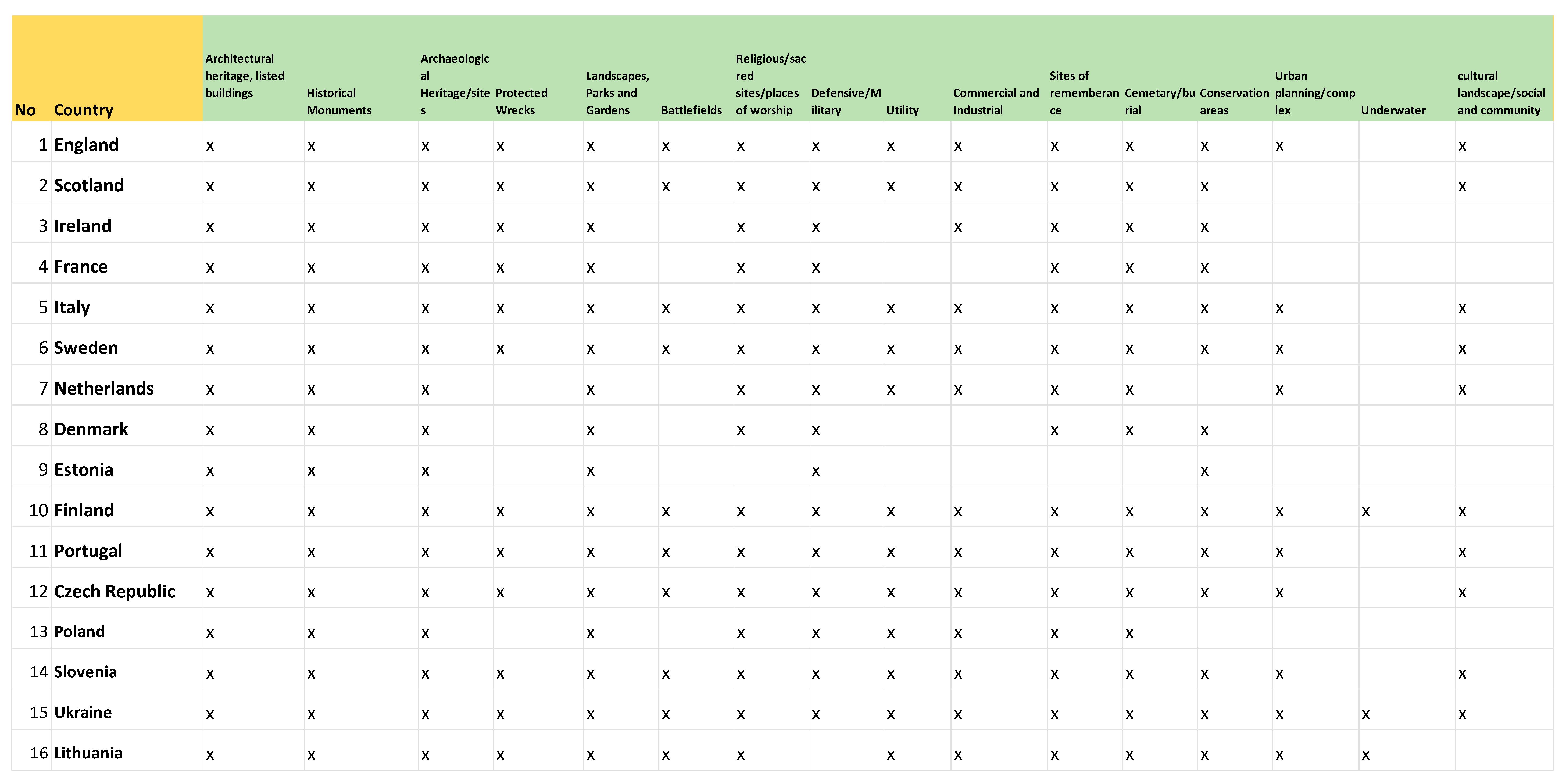 Sustainability 12 00926 g010 Sustainability 12 00926 g010
