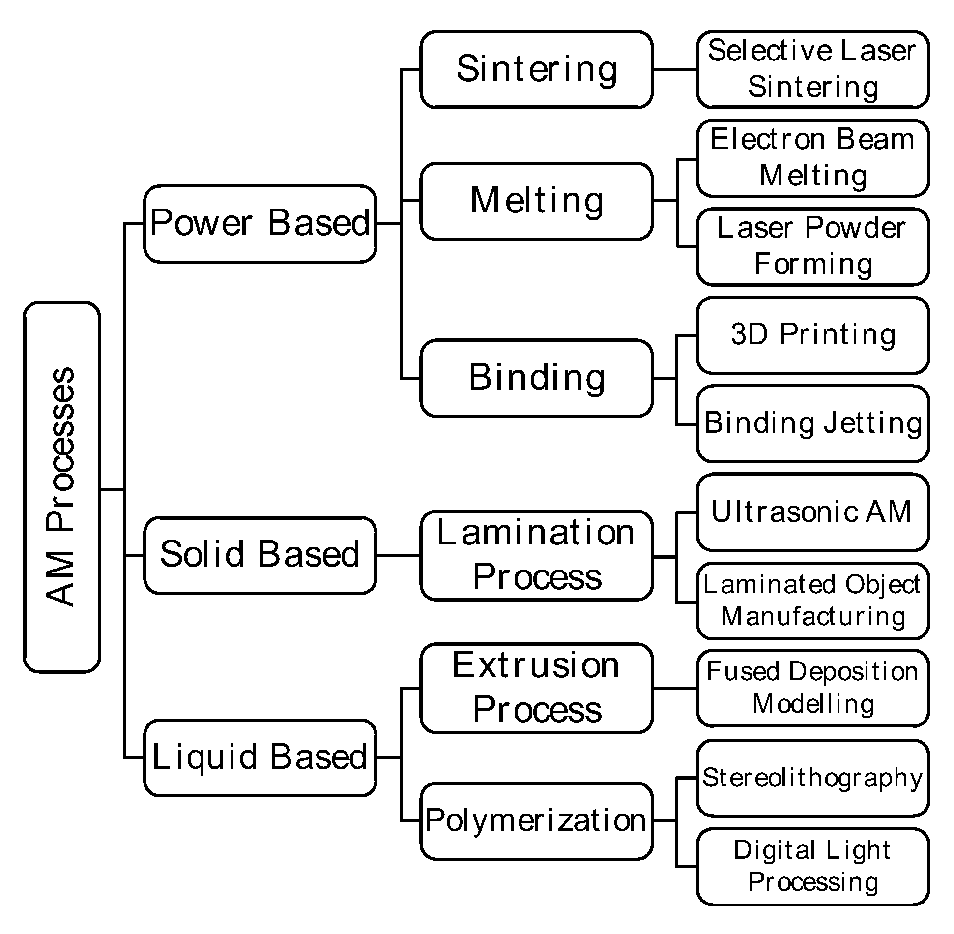 Sustainability 12 00929 g001 Sustainability 12 00929 g001