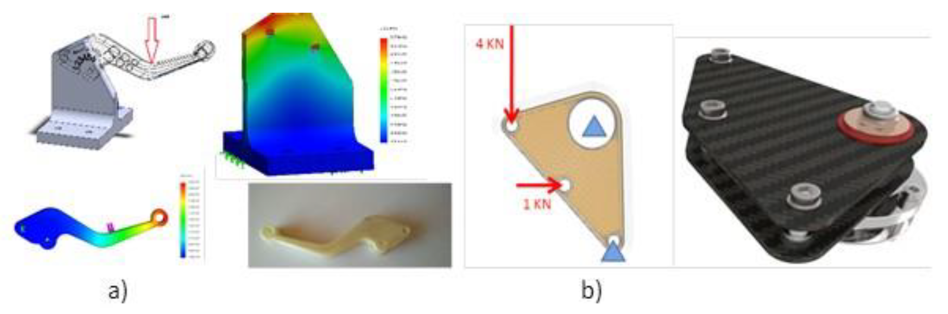 Sustainability 12 00929 g003 Sustainability 12 00929 g003