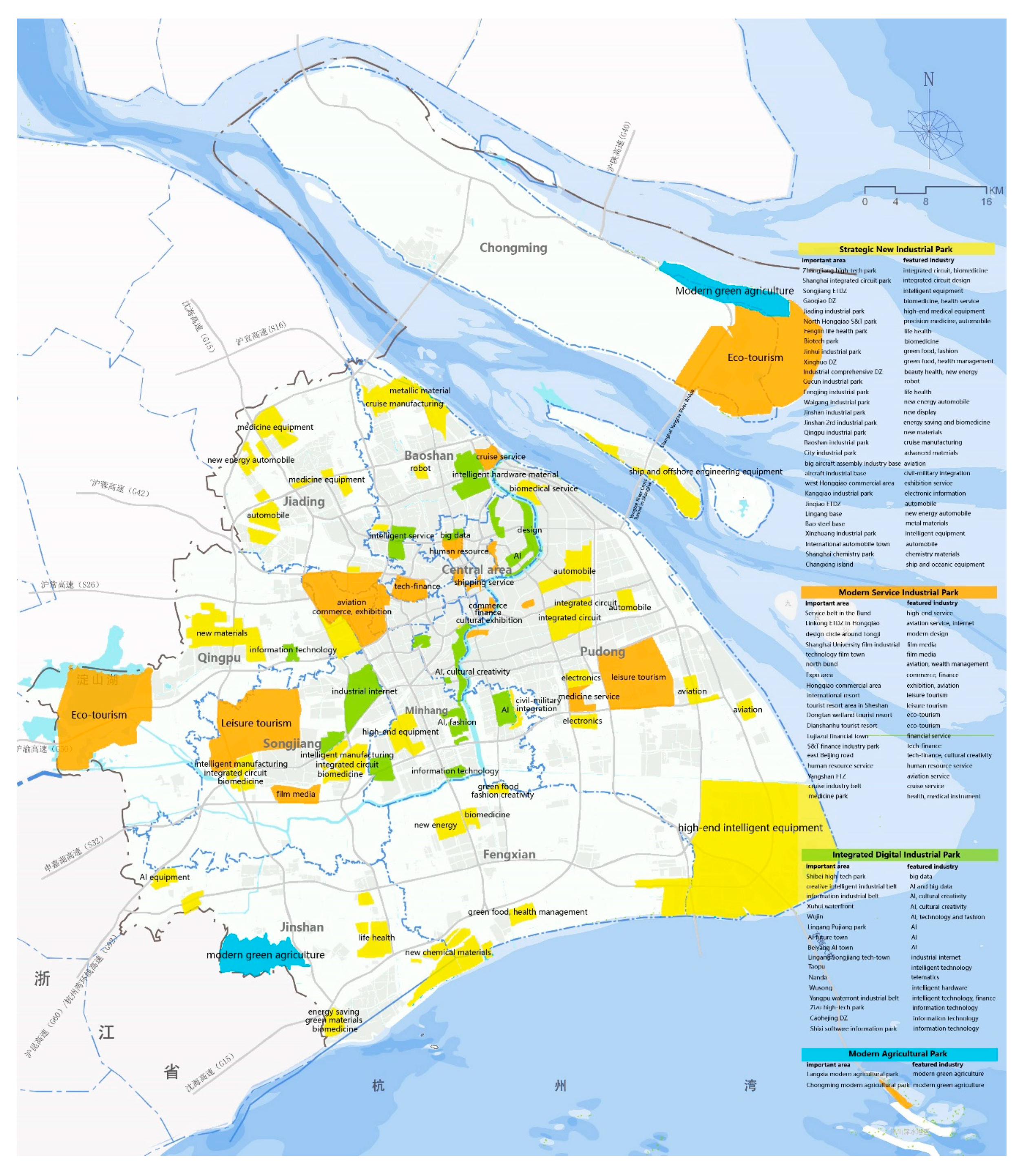 Sustainability 12 00938 g008