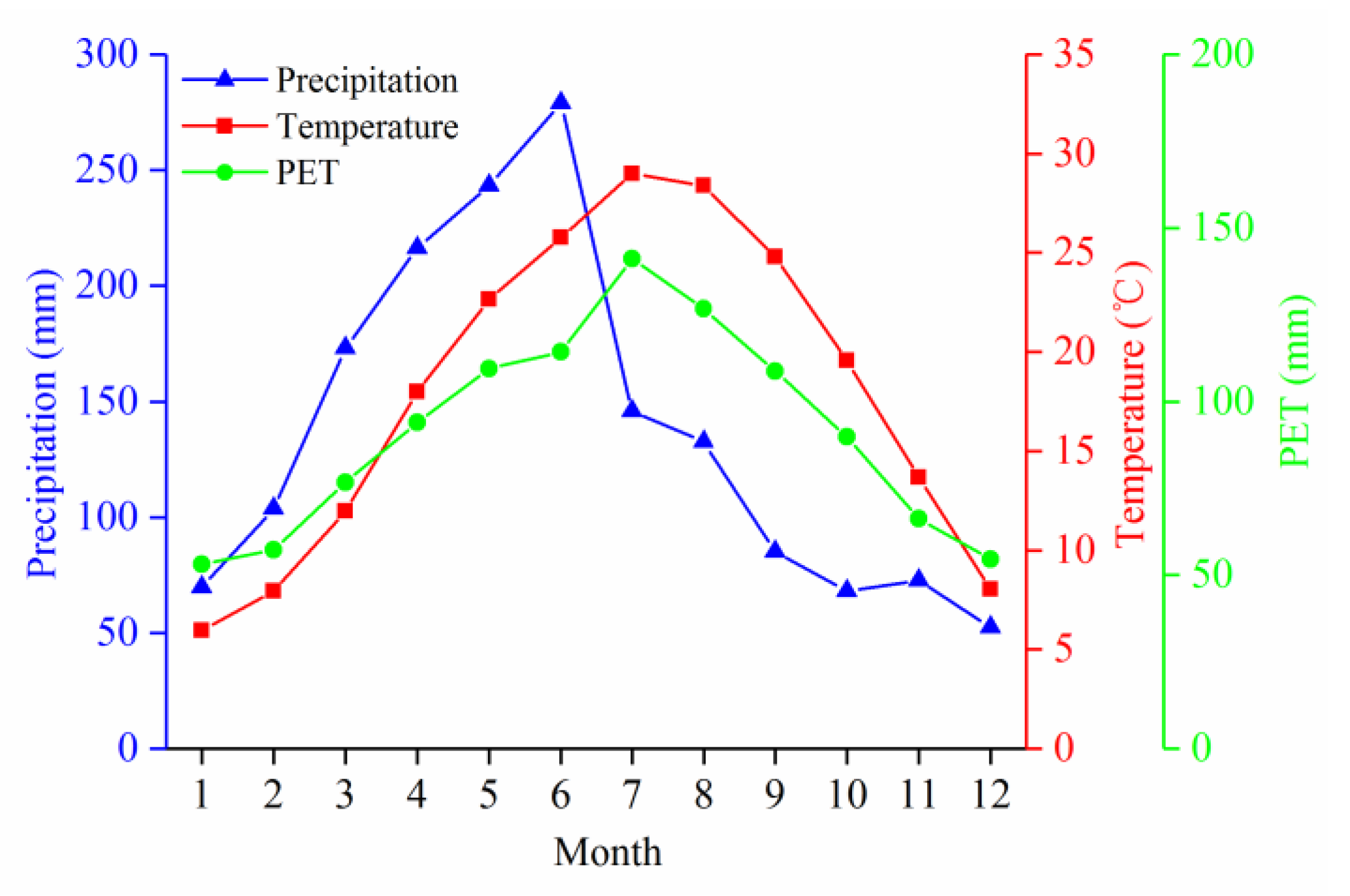 Sustainability 12 00944 g003 Sustainability 12 00944 g003