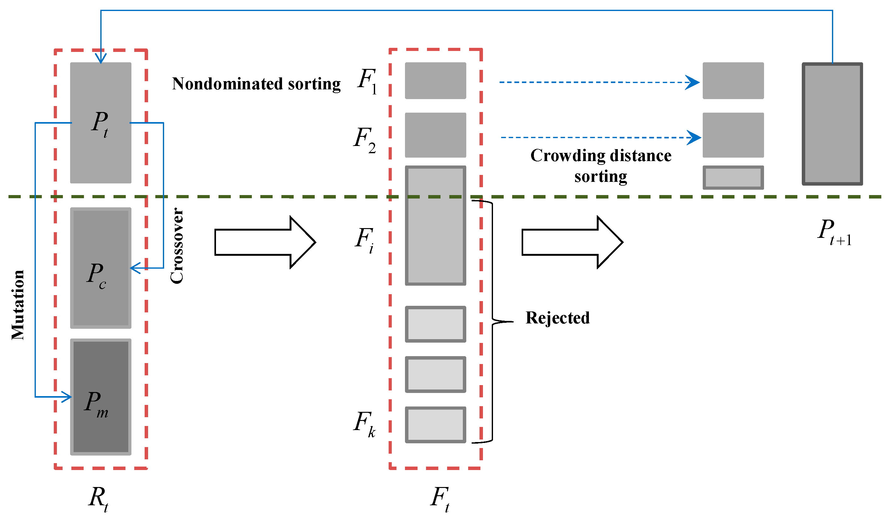 Sustainability 12 00966 g002 Sustainability 12 00966 g002